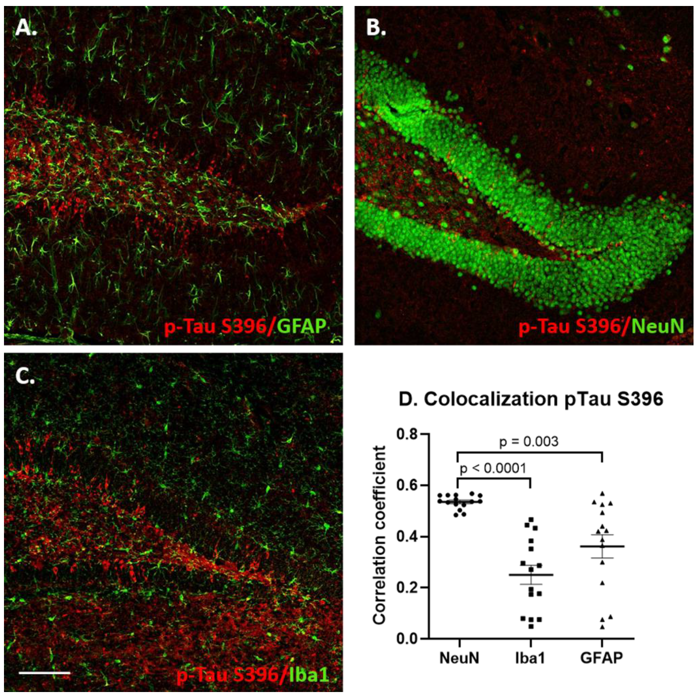 Jcm 10 03931 g009 550
