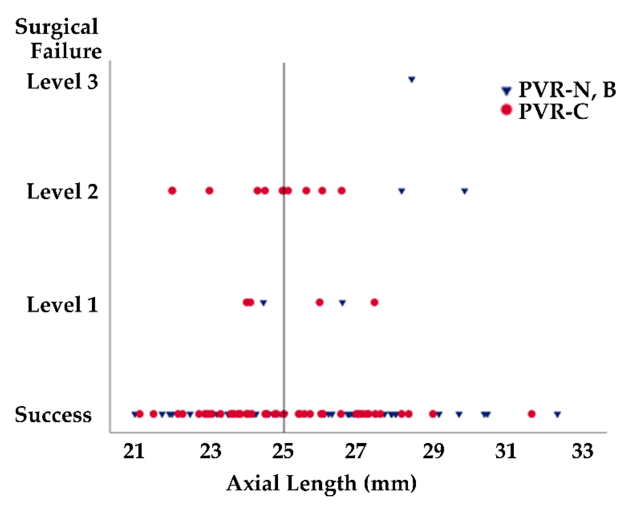 Jcm 10 03944 g001 550