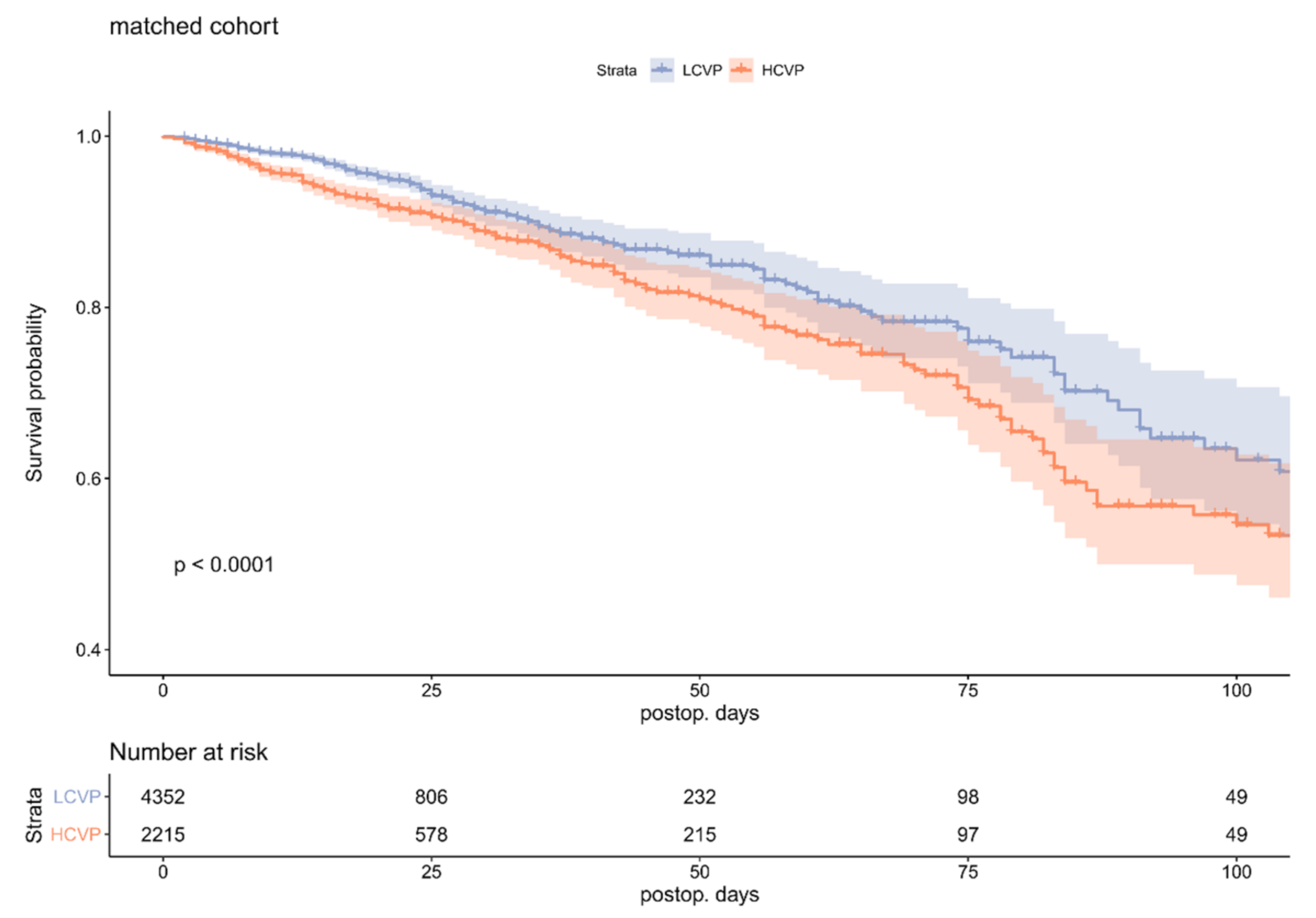 Jcm 10 03945 g002 550