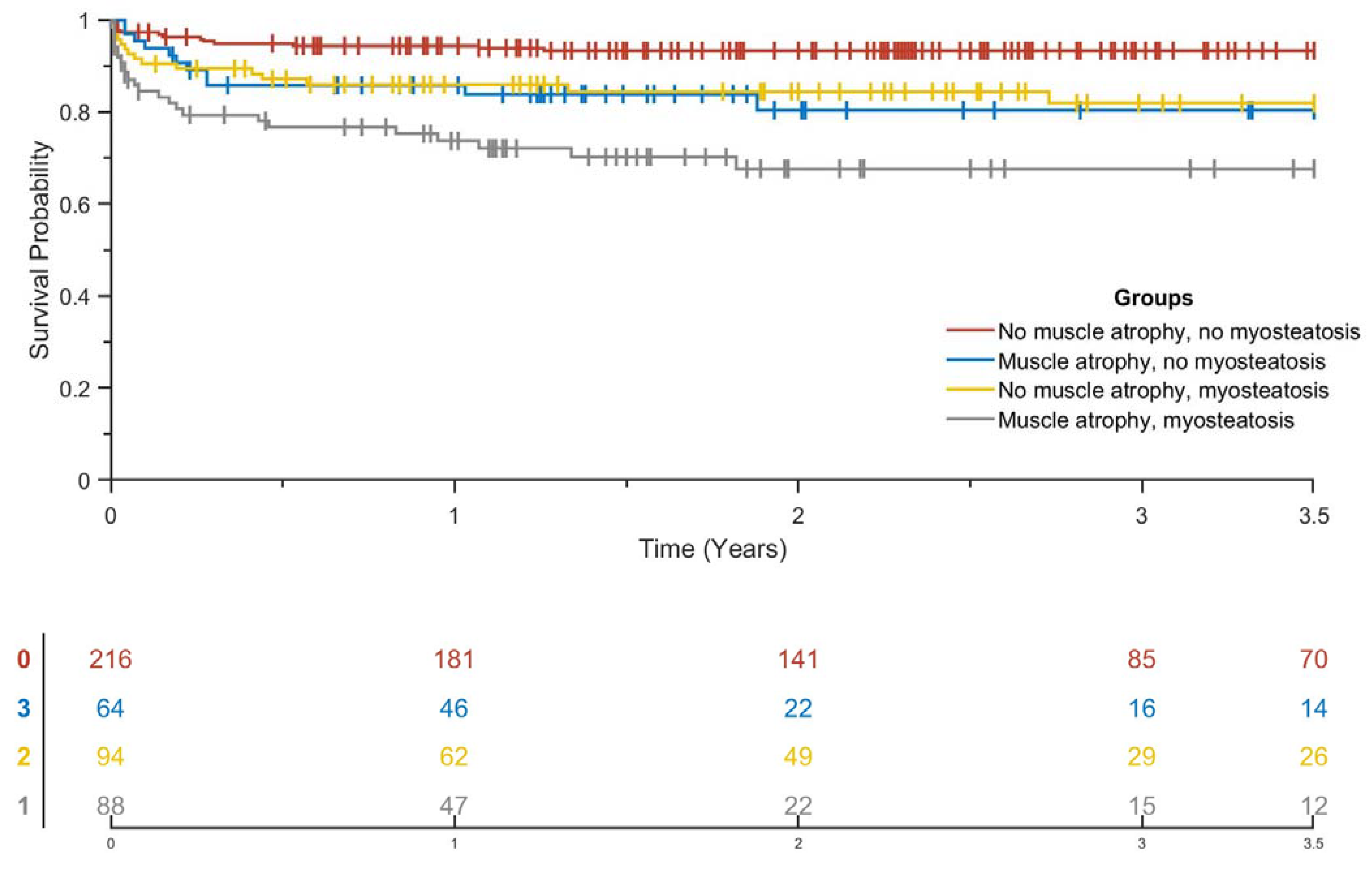 Jcm 10 03963 g003 550