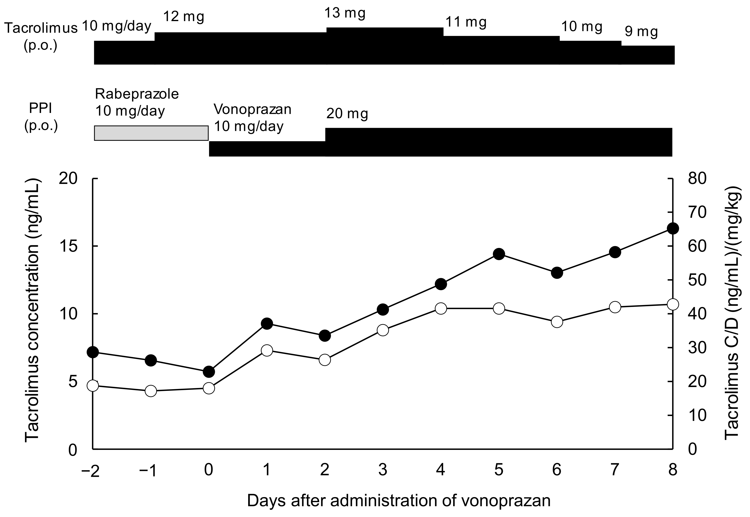 Jcm 10 03964 g001 Jcm 10 03964 g001