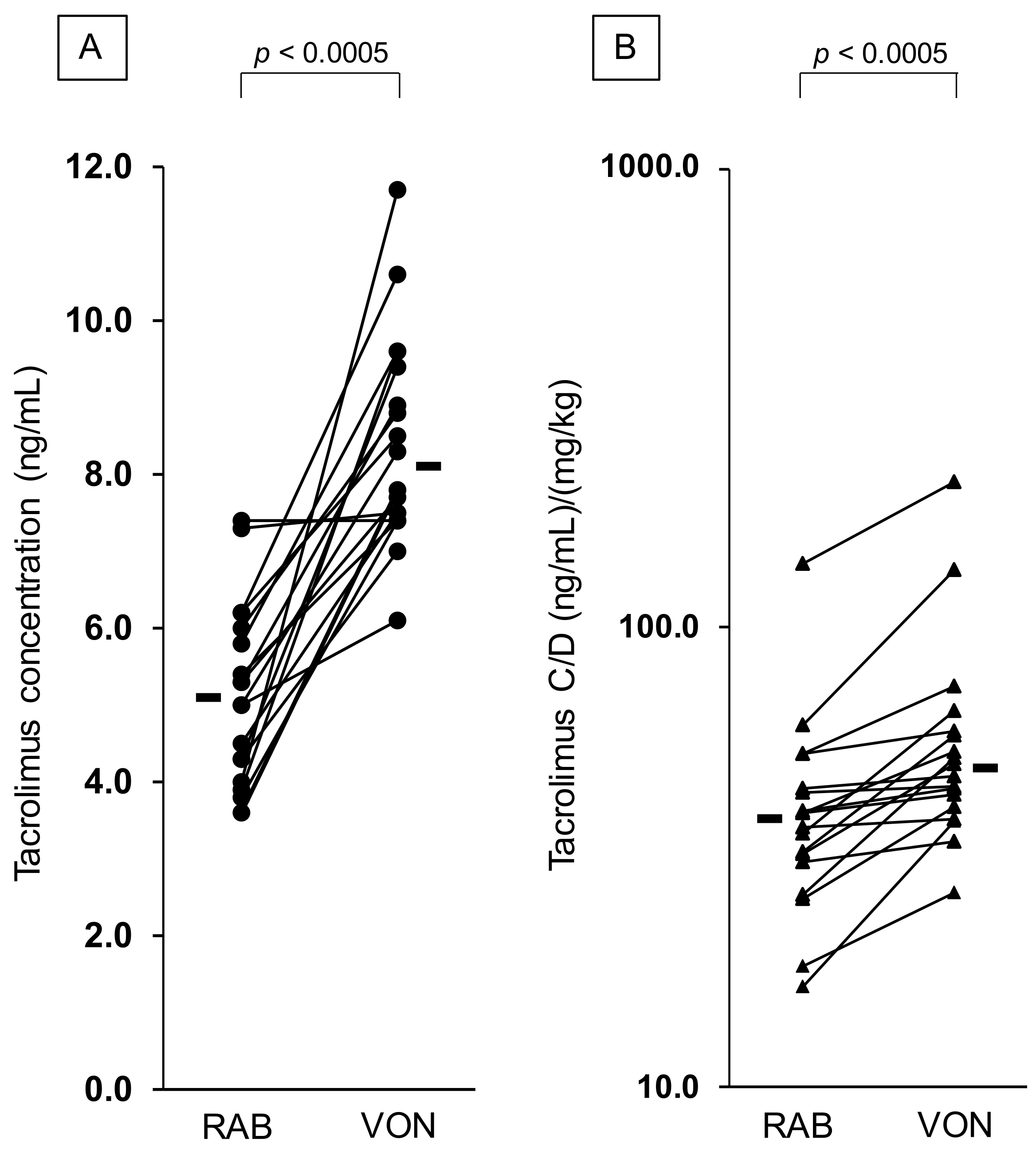 Jcm 10 03964 g002 Jcm 10 03964 g002