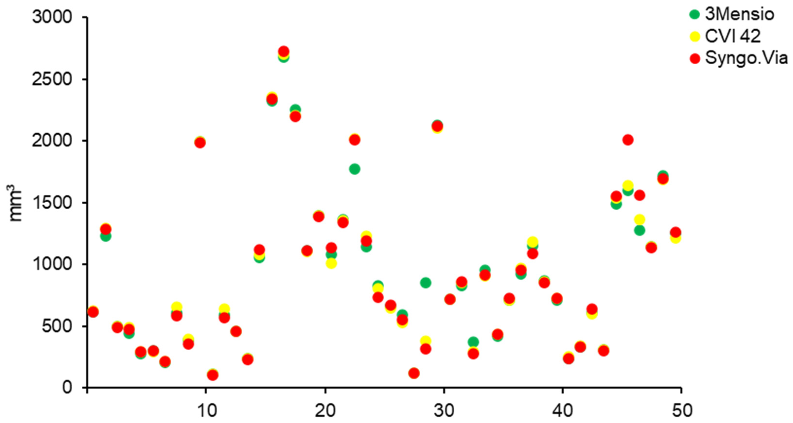 Jcm 10 03970 g003 550