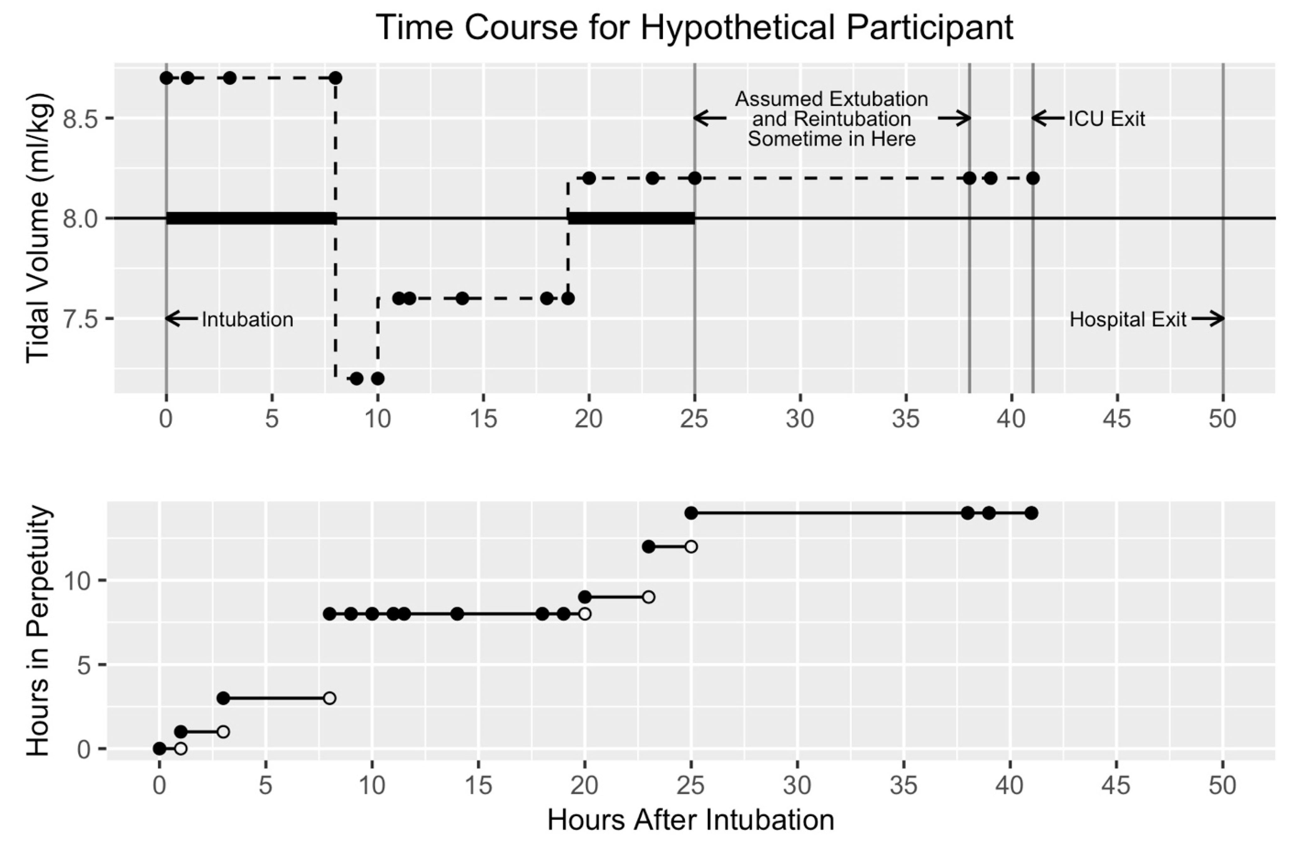 Jcm 10 03971 g001 550