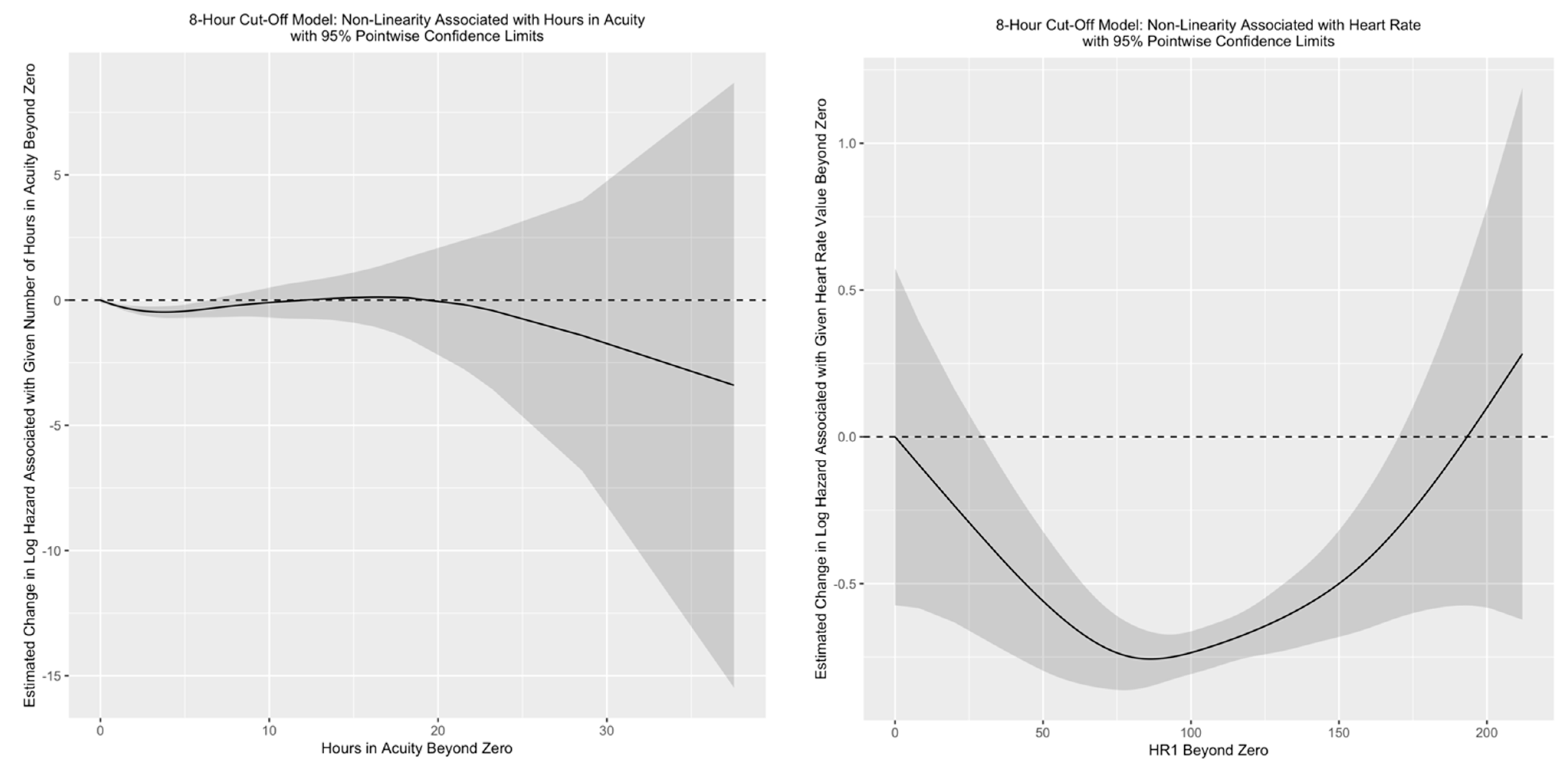 Jcm 10 03971 g0a1 550