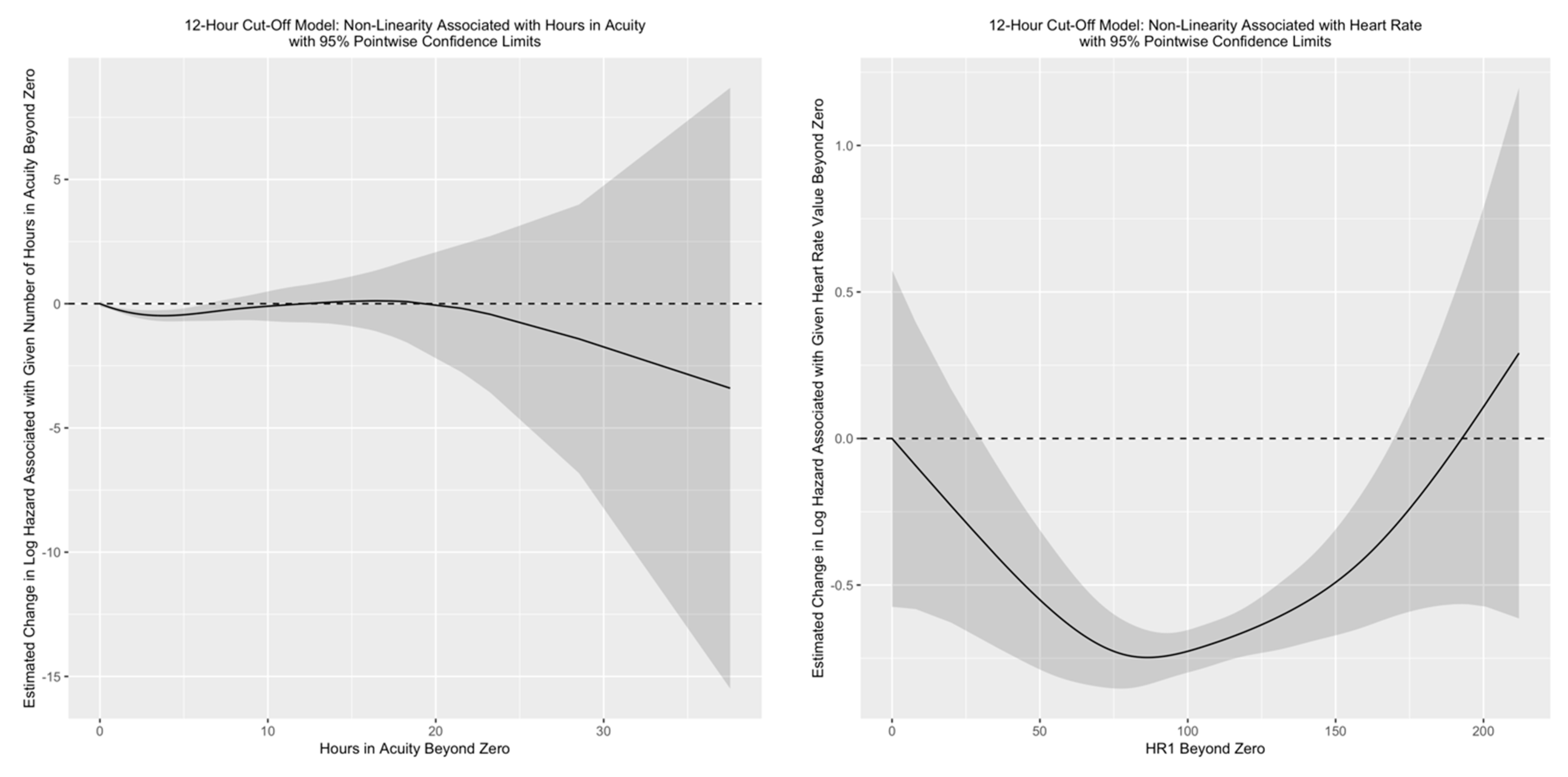 Jcm 10 03971 g0a2 550