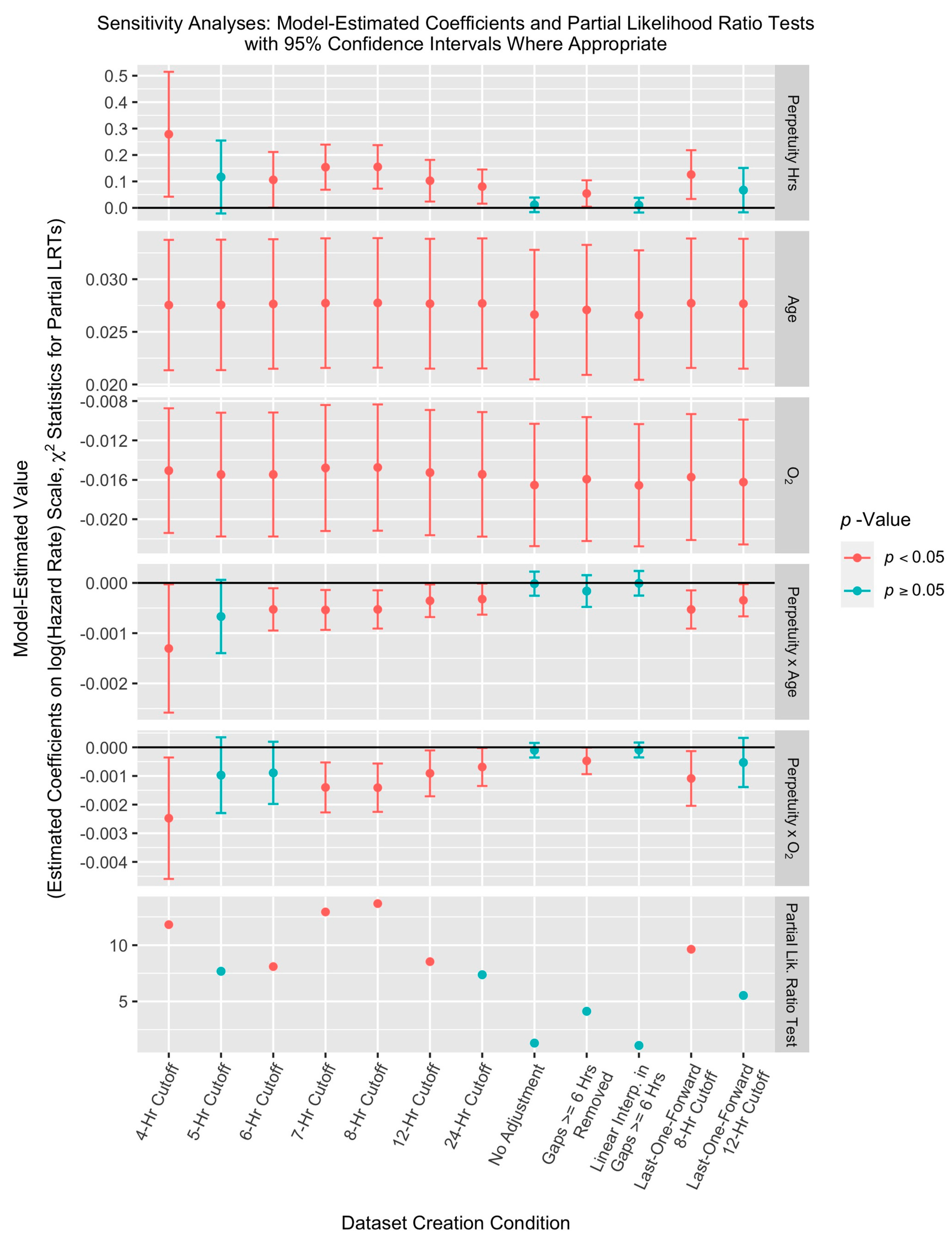 Jcm 10 03971 g0a3 550