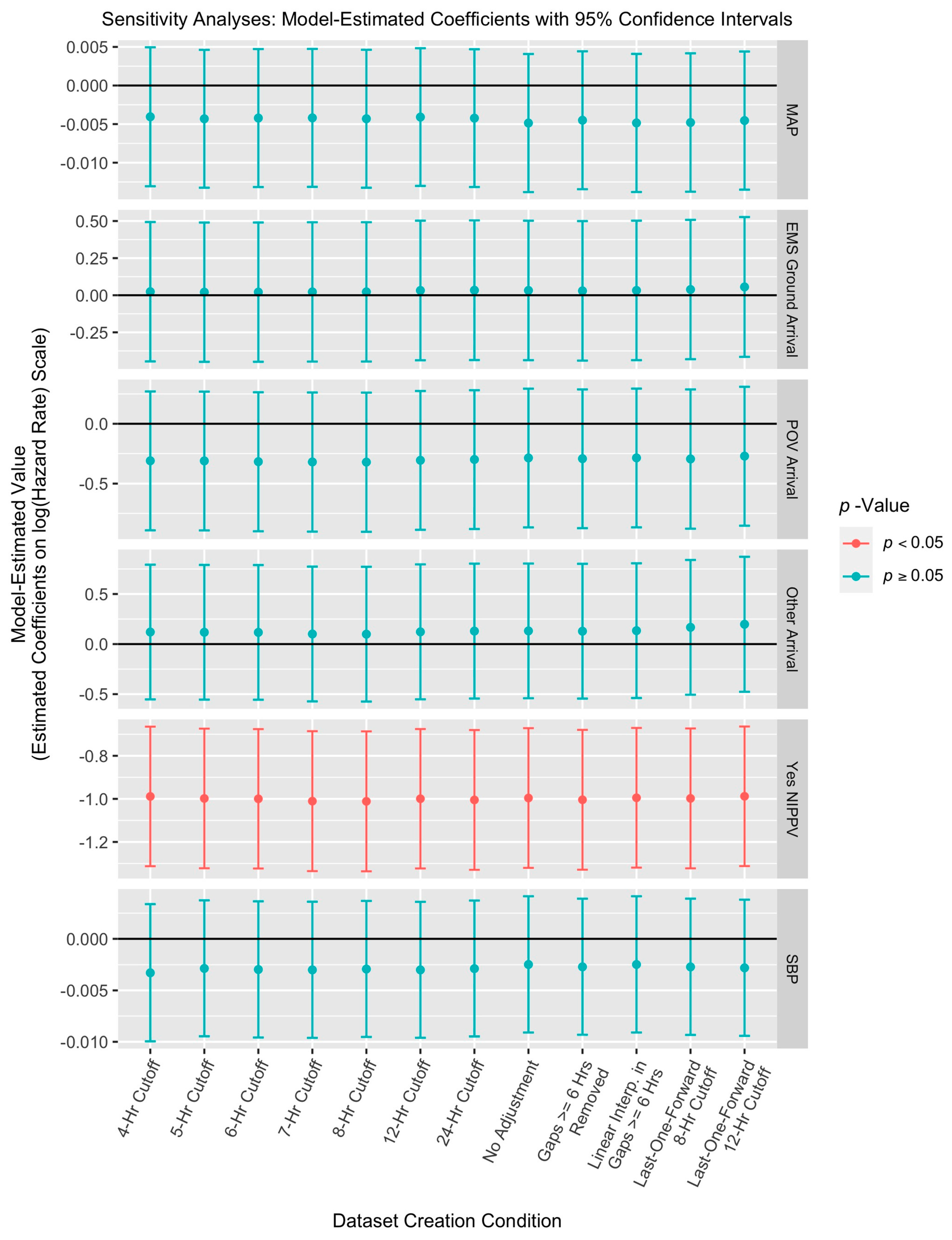 Jcm 10 03971 g0a5 550