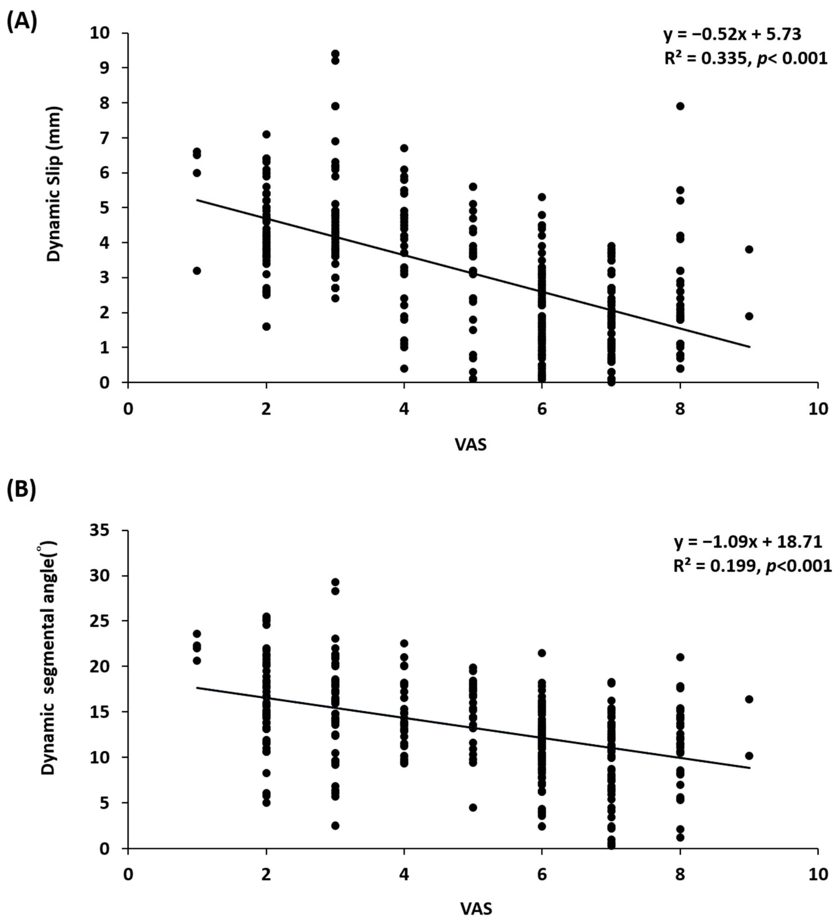 Jcm 10 03984 g004 550