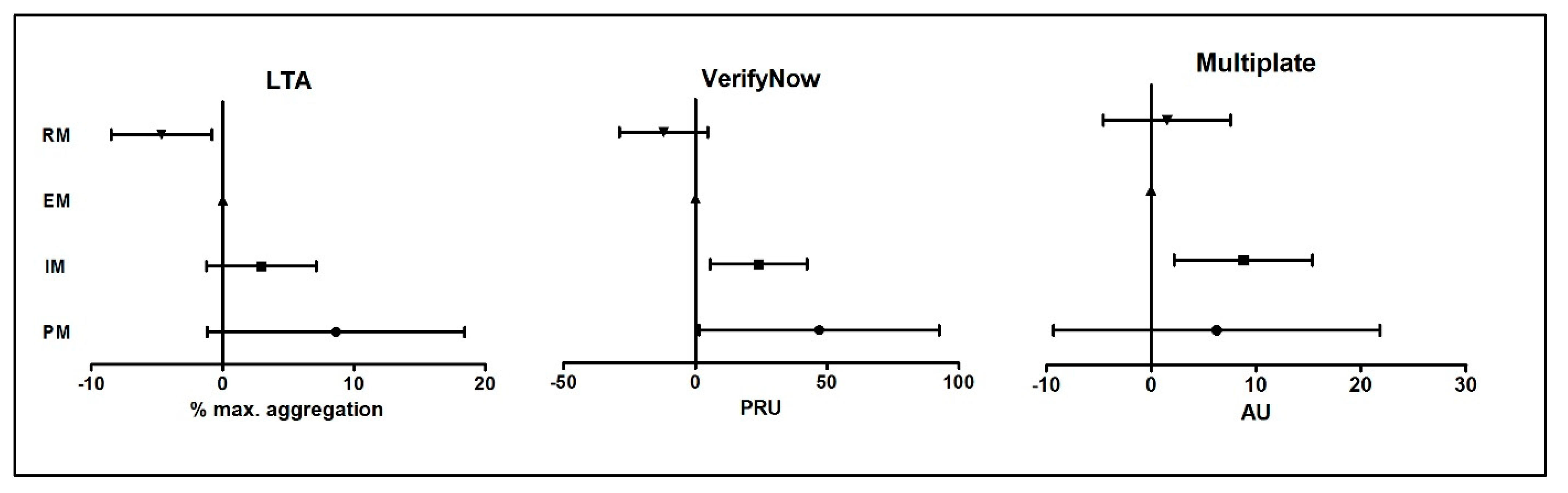 Jcm 10 03992 g002 550