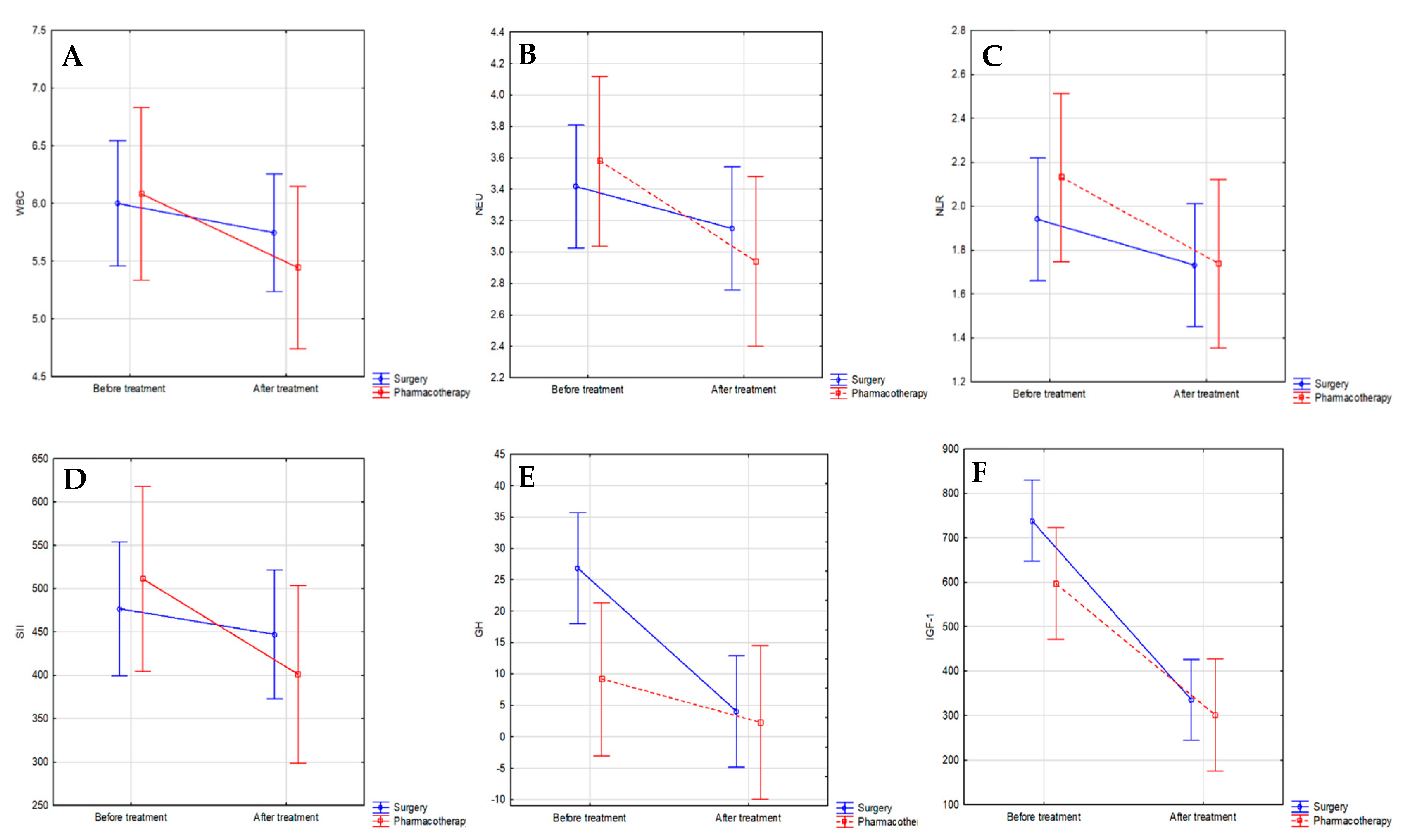 Jcm 10 03997 g003 Jcm 10 03997 g003