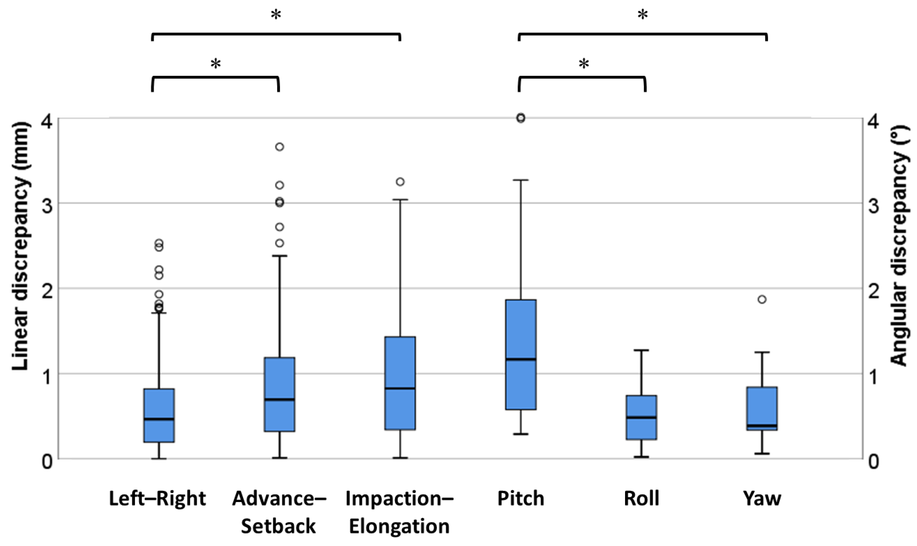 Jcm 10 04000 g009 Jcm 10 04000 g009
