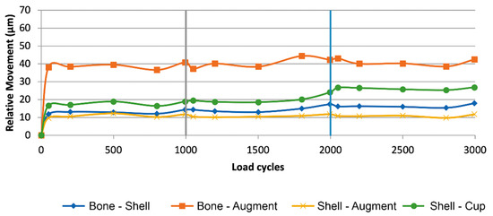 Ijerph April 2 21 Browse Articles Ijerph April 2 21 Browse Articles