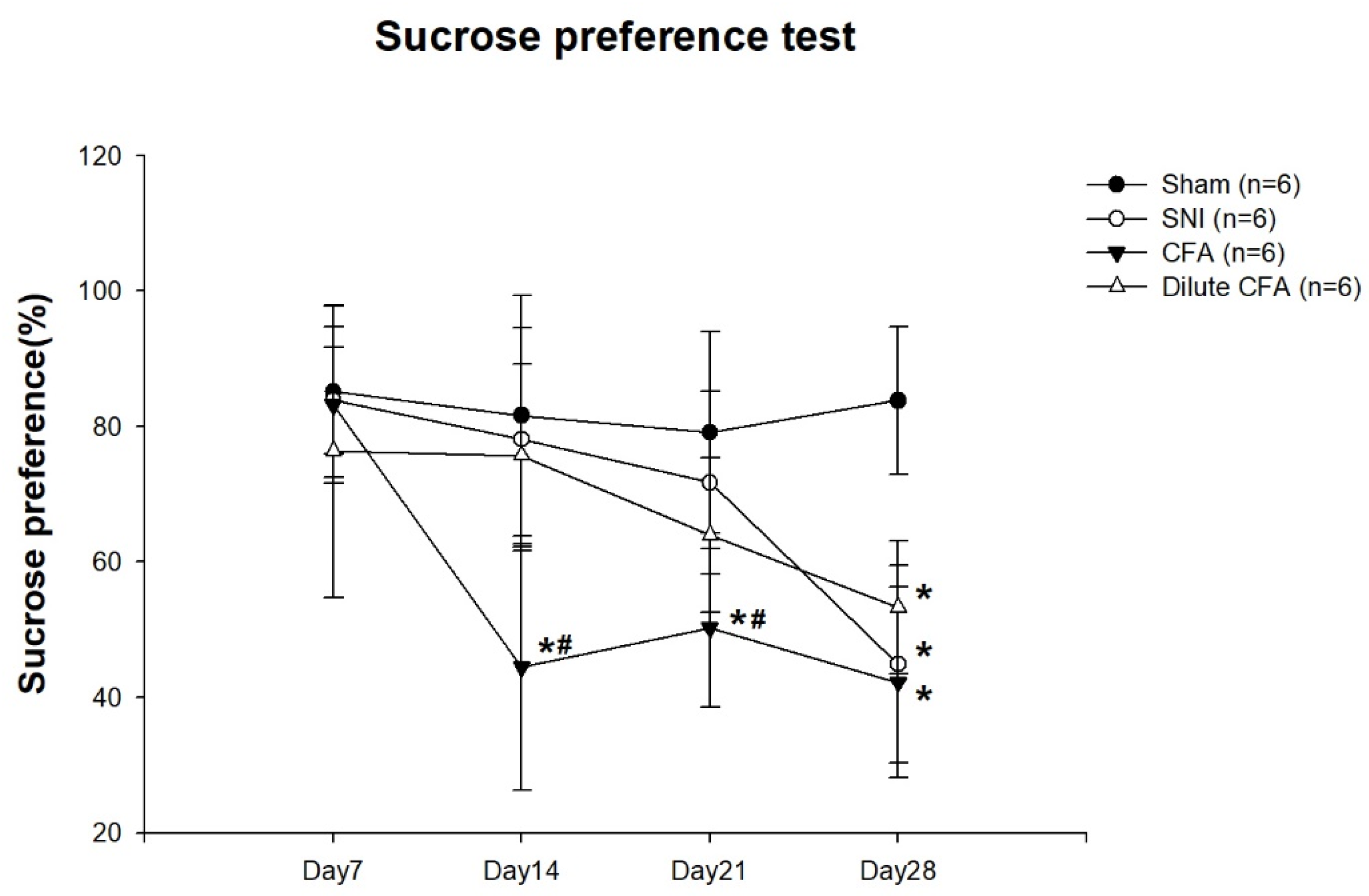 Jcm 10 04016 g004 550
