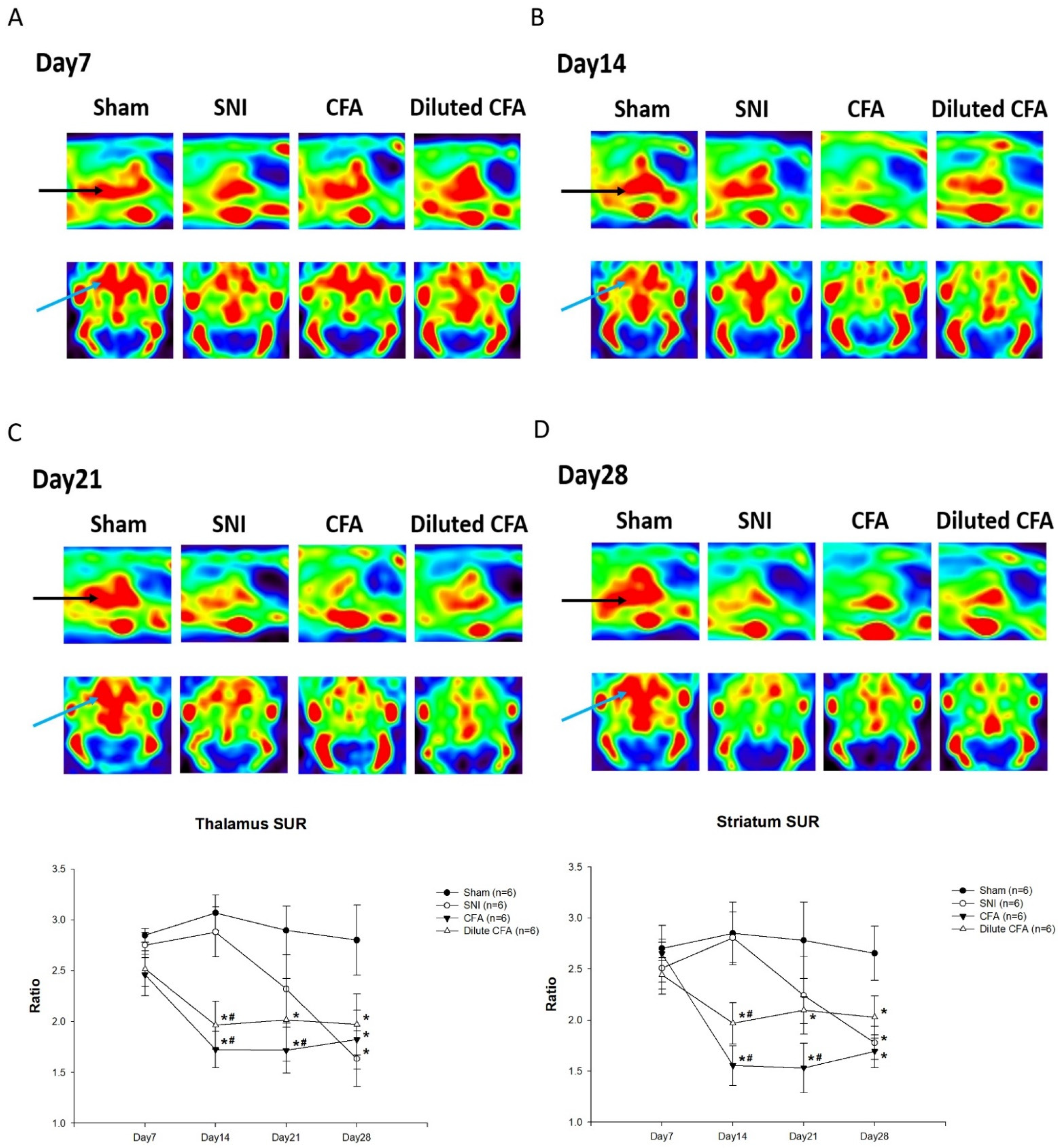 Jcm 10 04016 g005 550