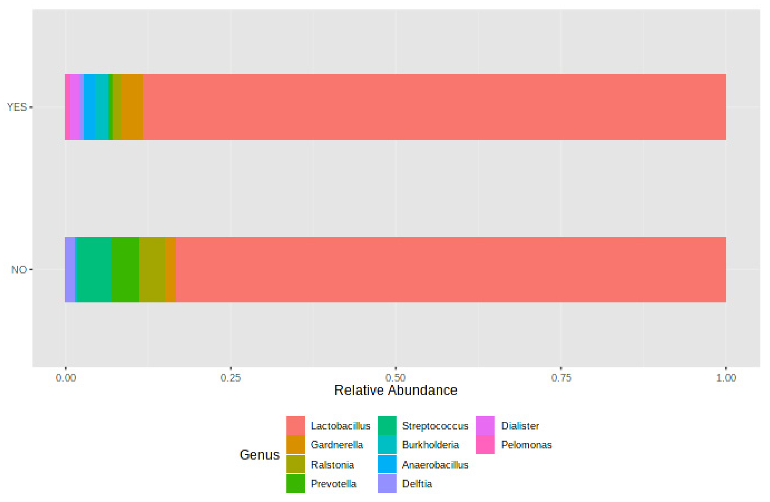 Jcm 10 04063 g005 550