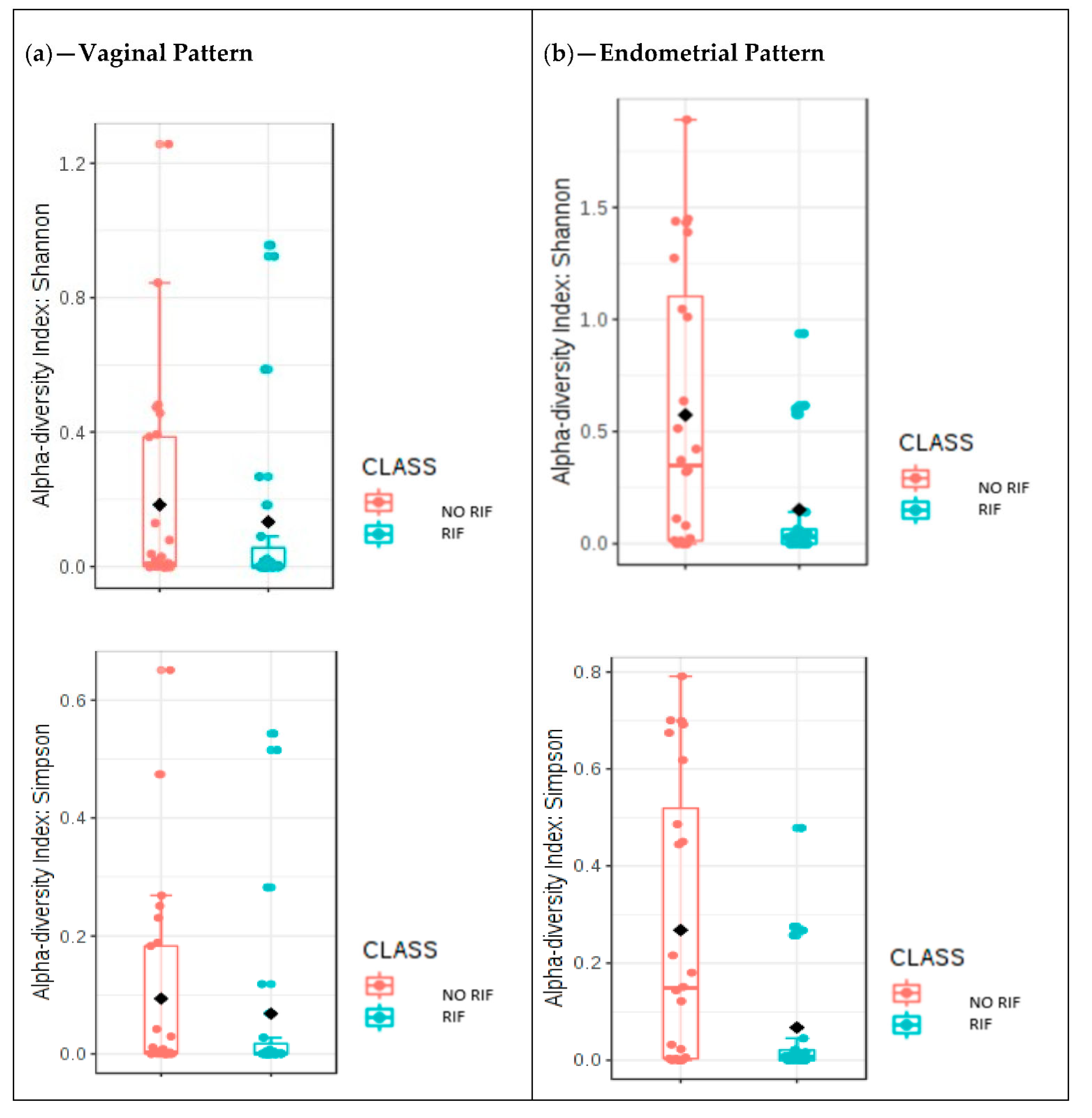 Jcm 10 04063 g006 550