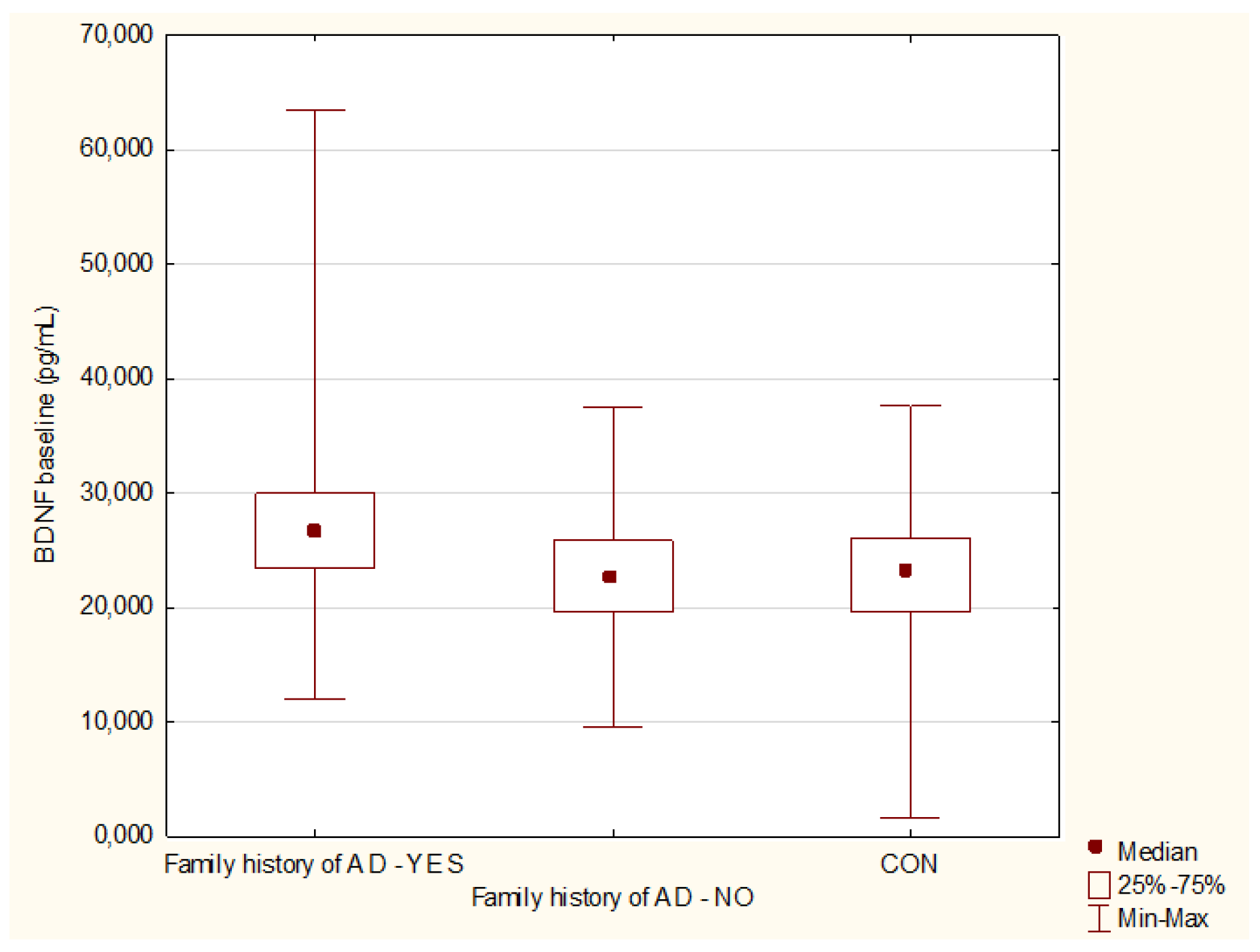 Jcm 10 04064 g002 550