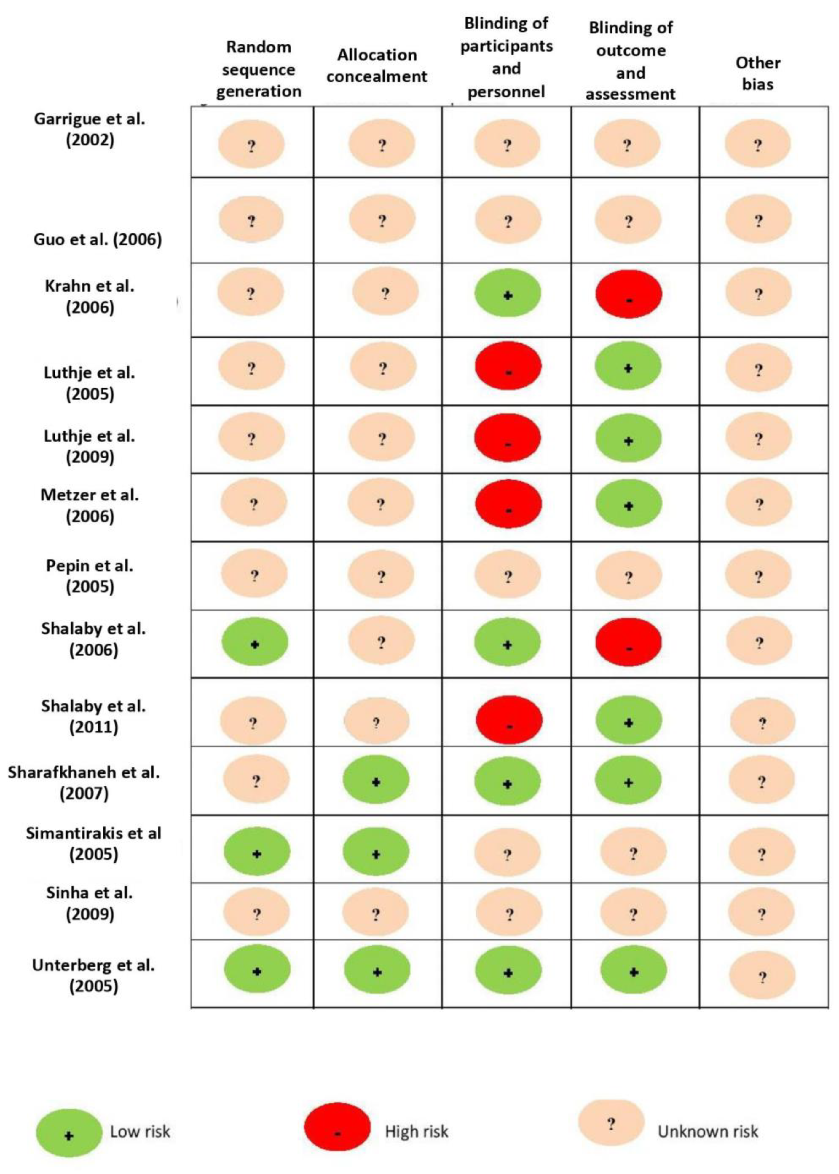 Jcm 10 04065 g002 Jcm 10 04065 g002