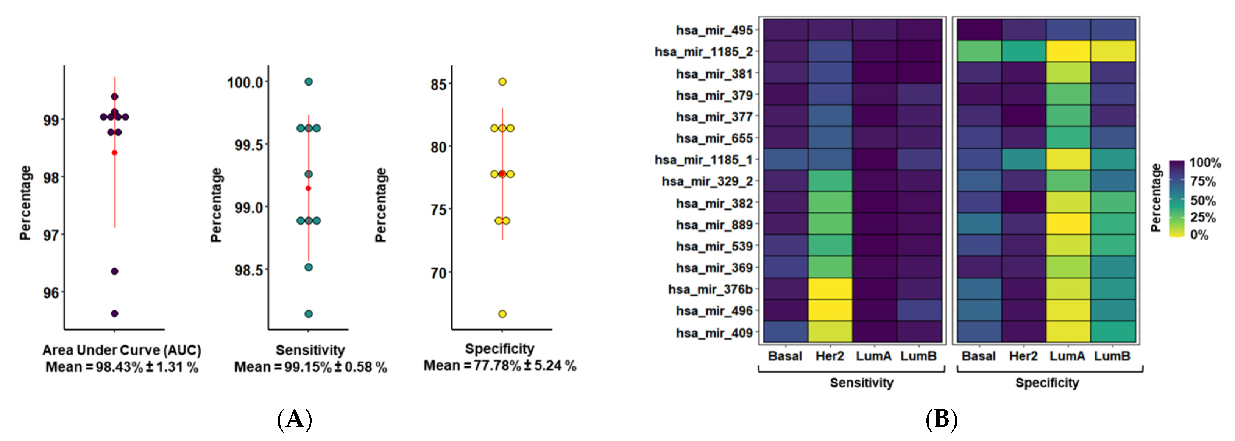 Jcm 10 04071 g002 550