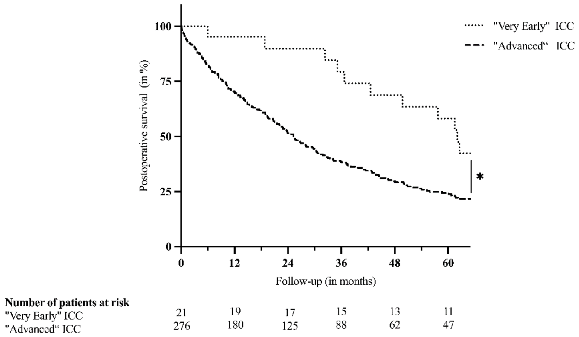 Jcm 10 04073 g001 550
