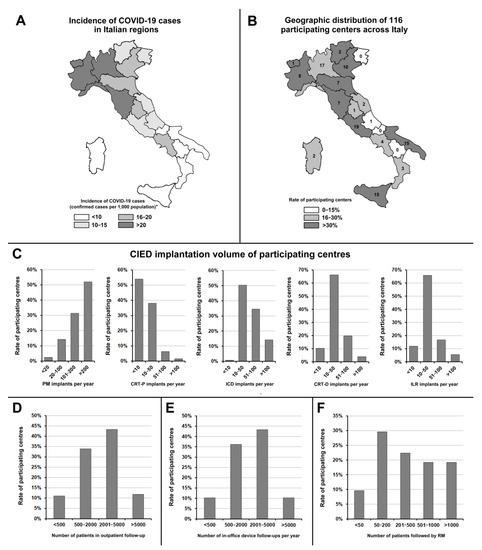 Italian games for children to play outside (Part 2) - Sos Italian