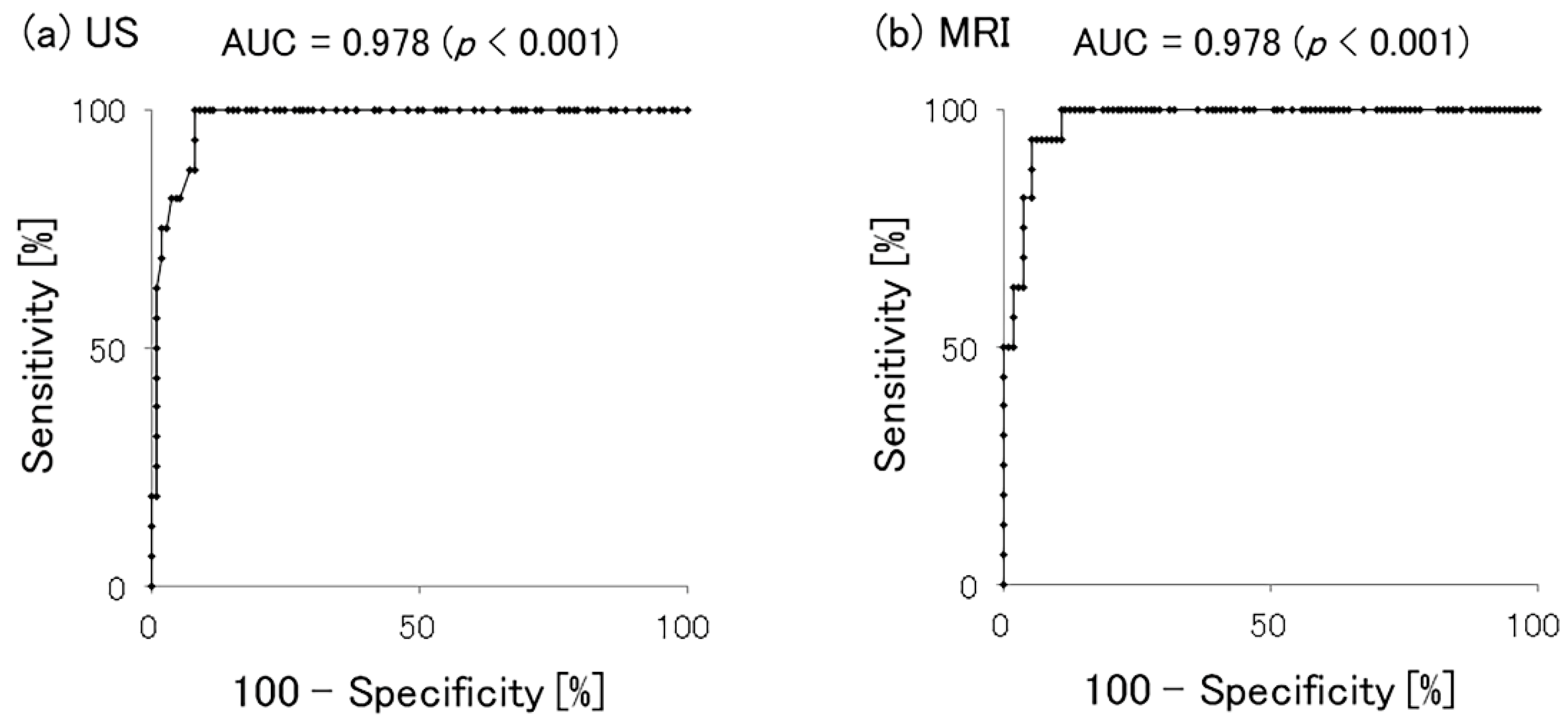 Jcm 10 04092 g004 550