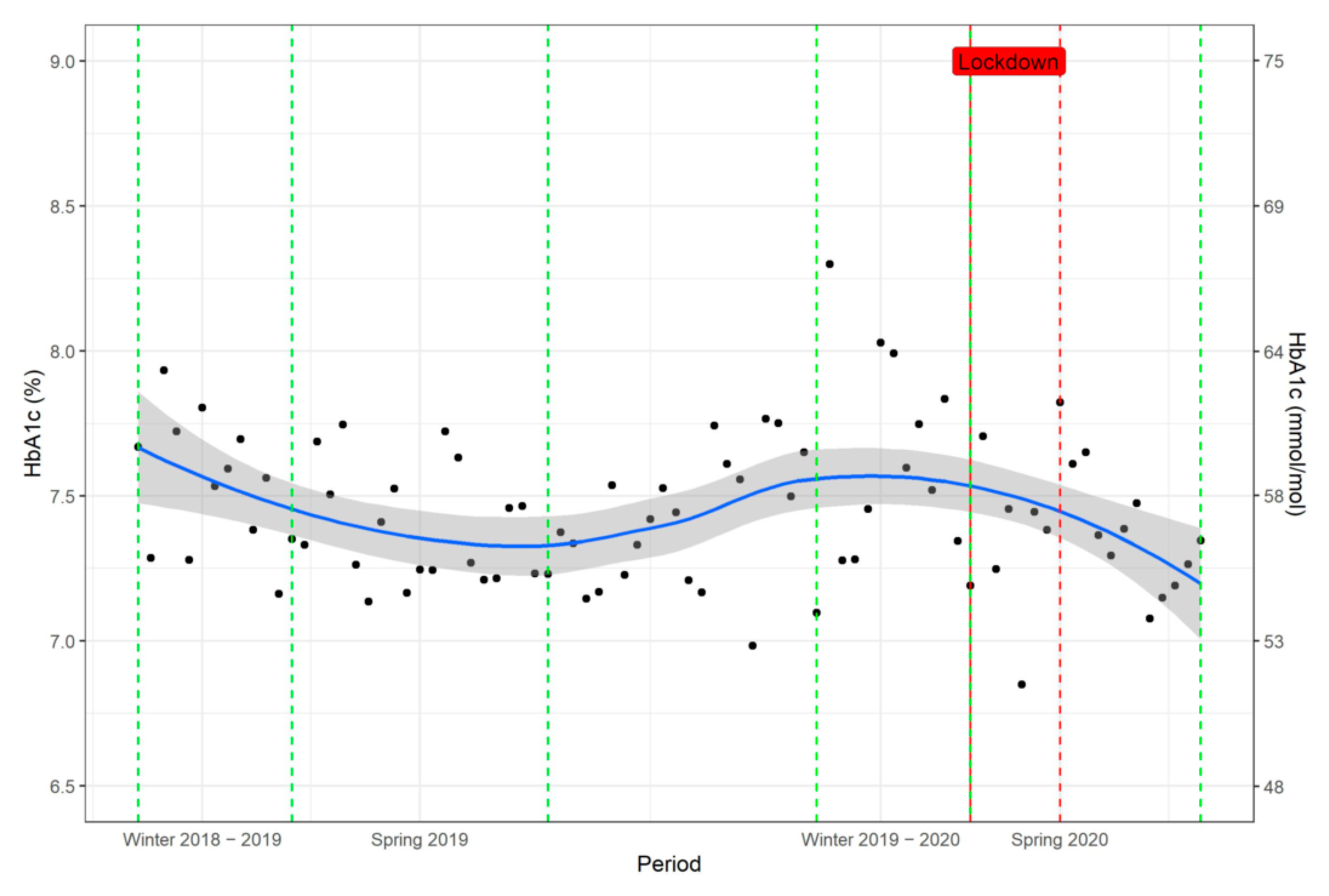 Jcm 10 04098 g002 550