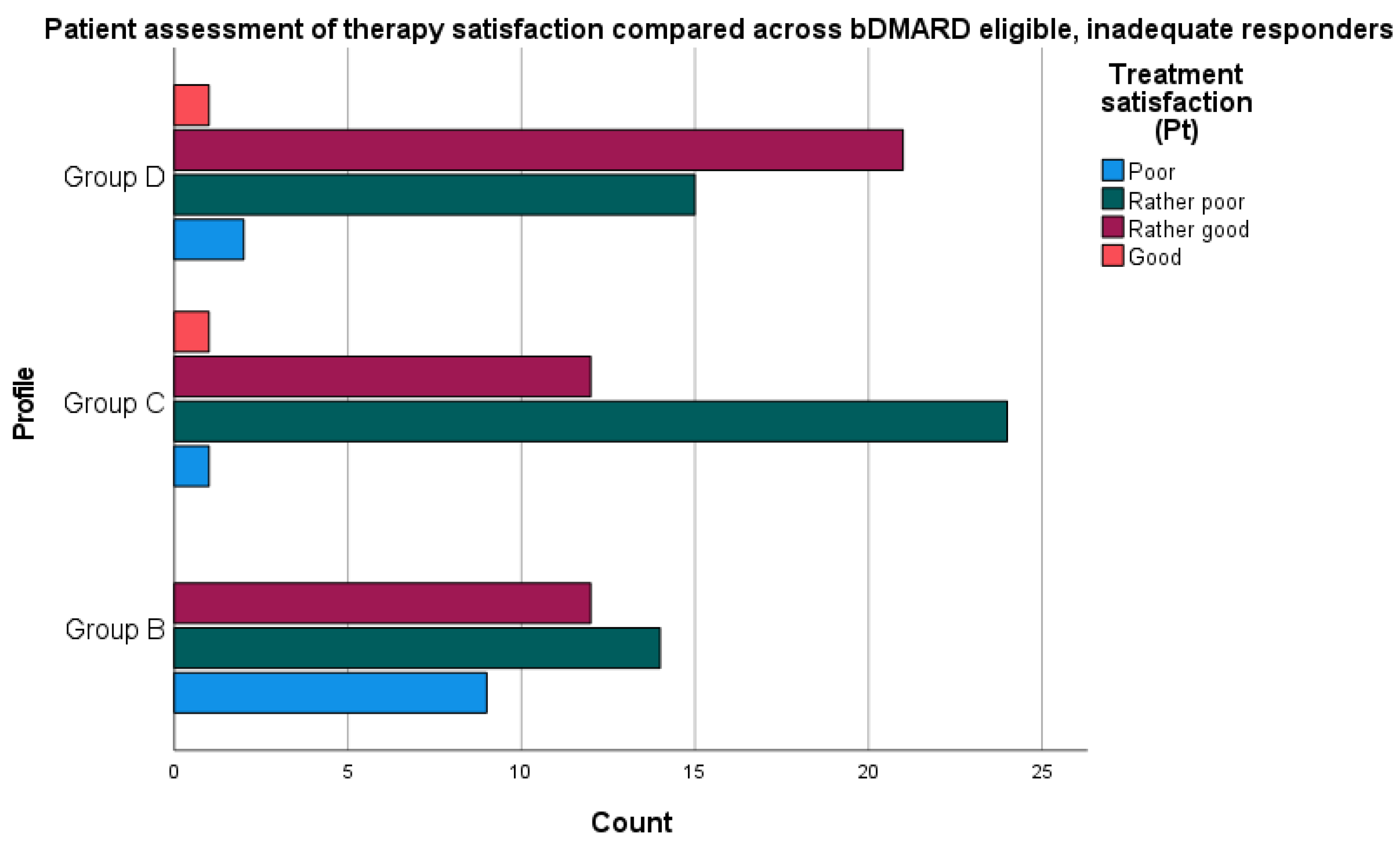 Jcm 10 04106 g003 Jcm 10 04106 g003