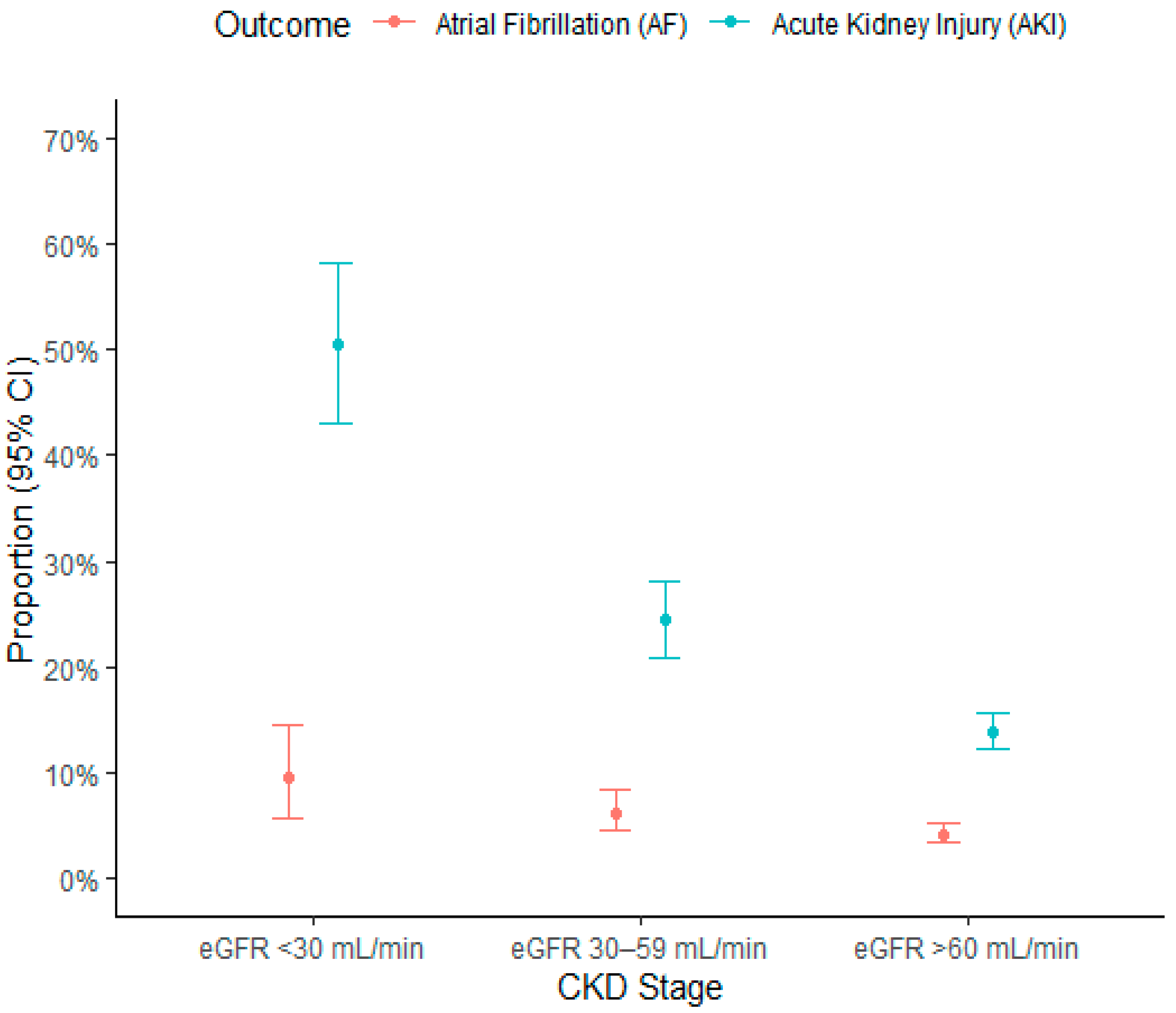 Jcm 10 04108 g002 550