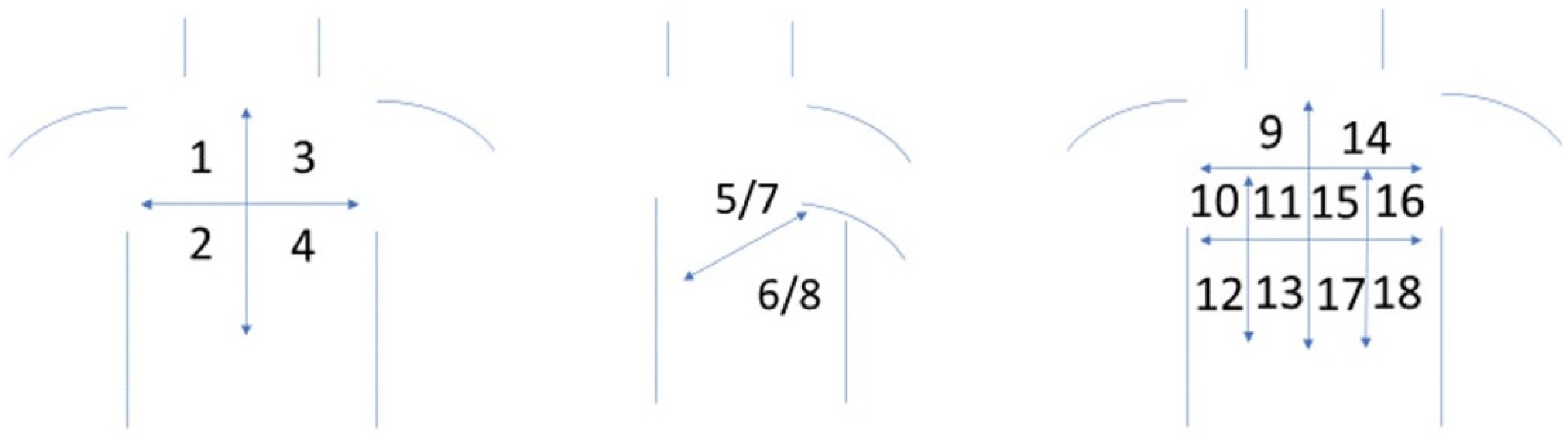 Jcm 10 04114 g001 550