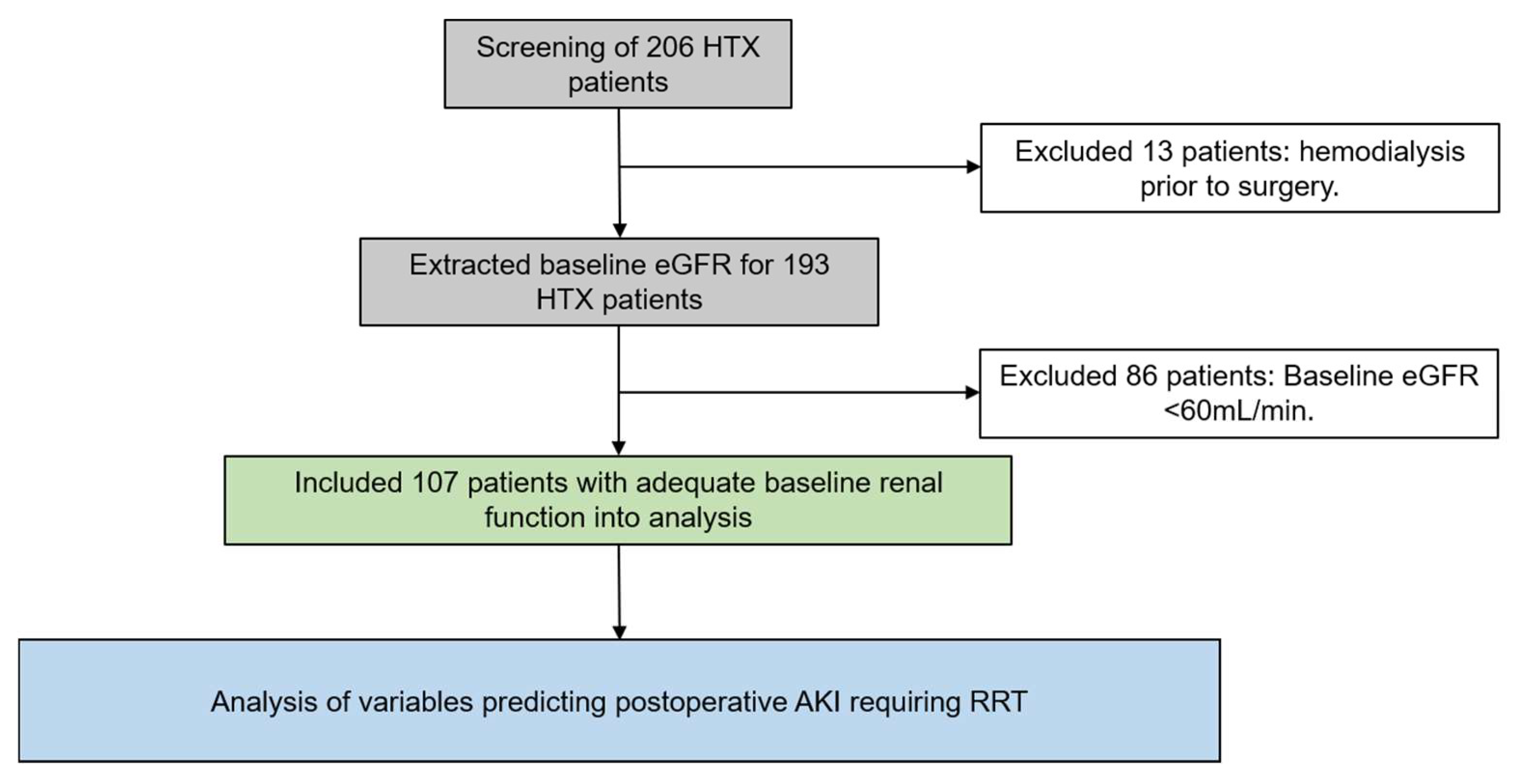 Jcm 10 04117 g001 550