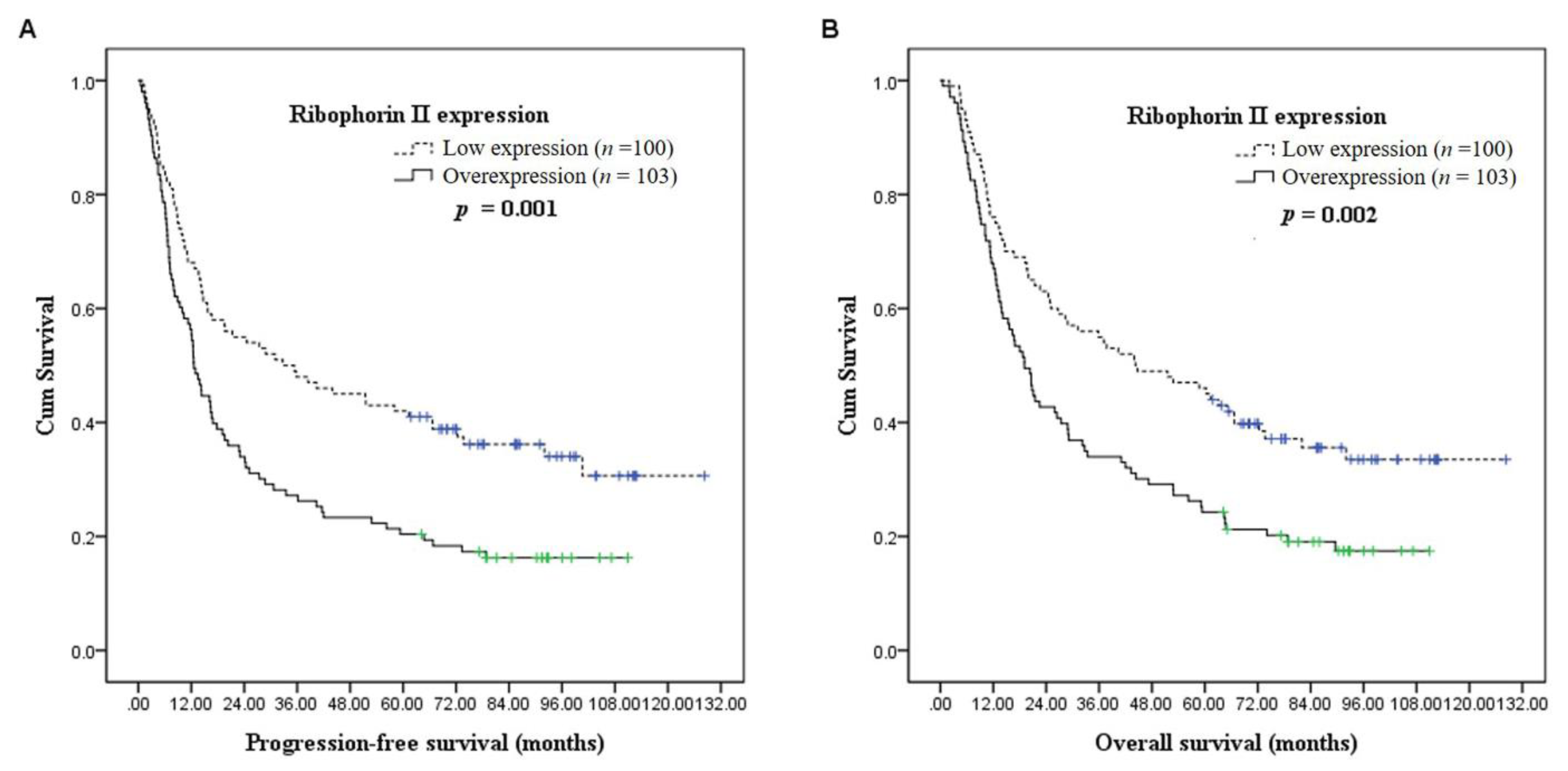Jcm 10 04118 g002 550