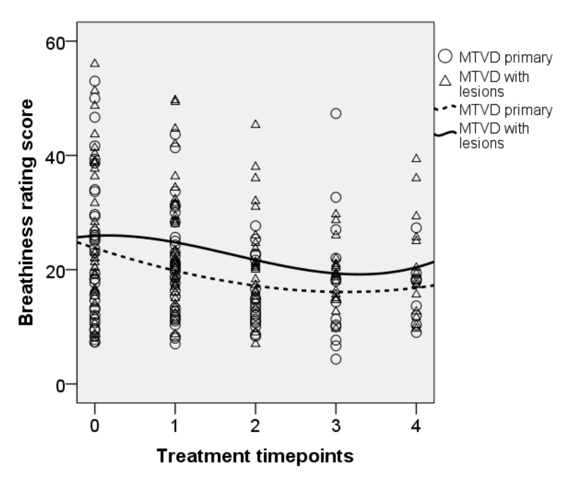 Jcm 10 04135 g004 Jcm 10 04135 g004