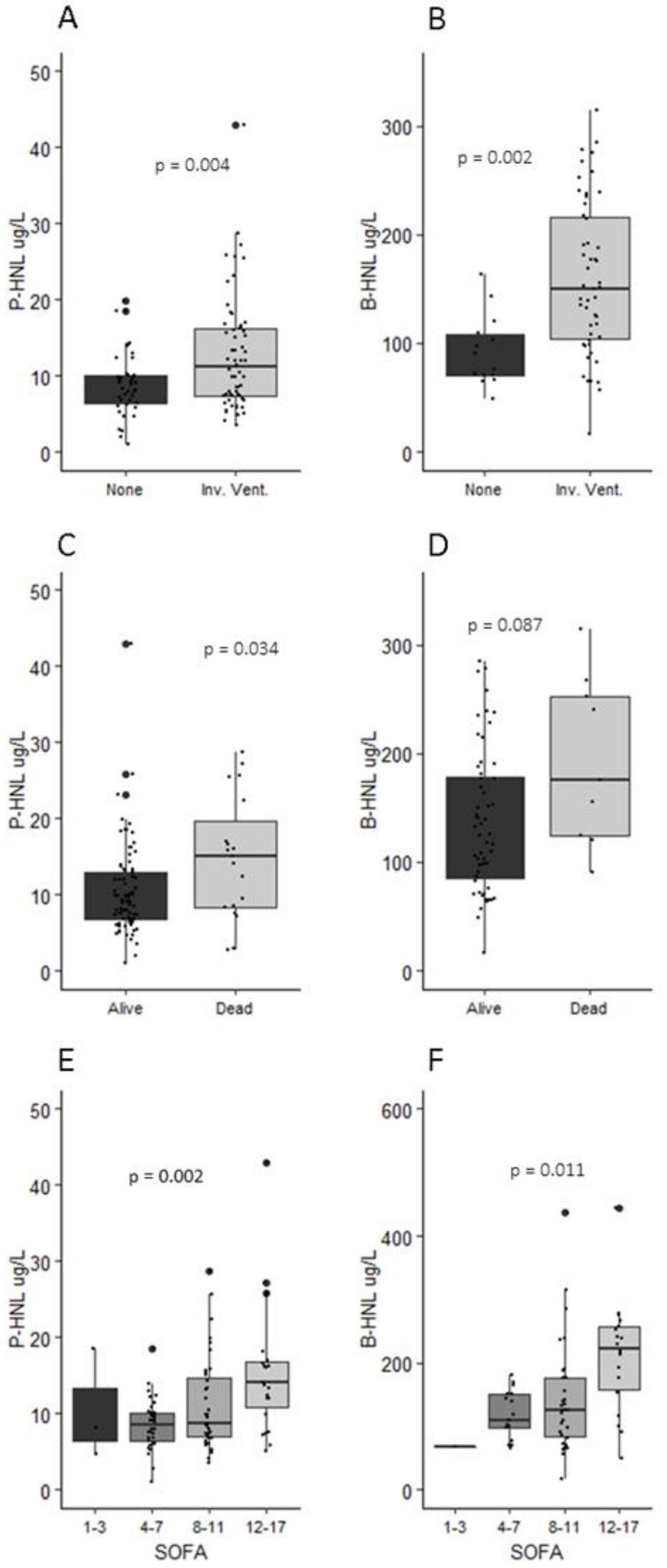Jcm 10 04144 g005 550