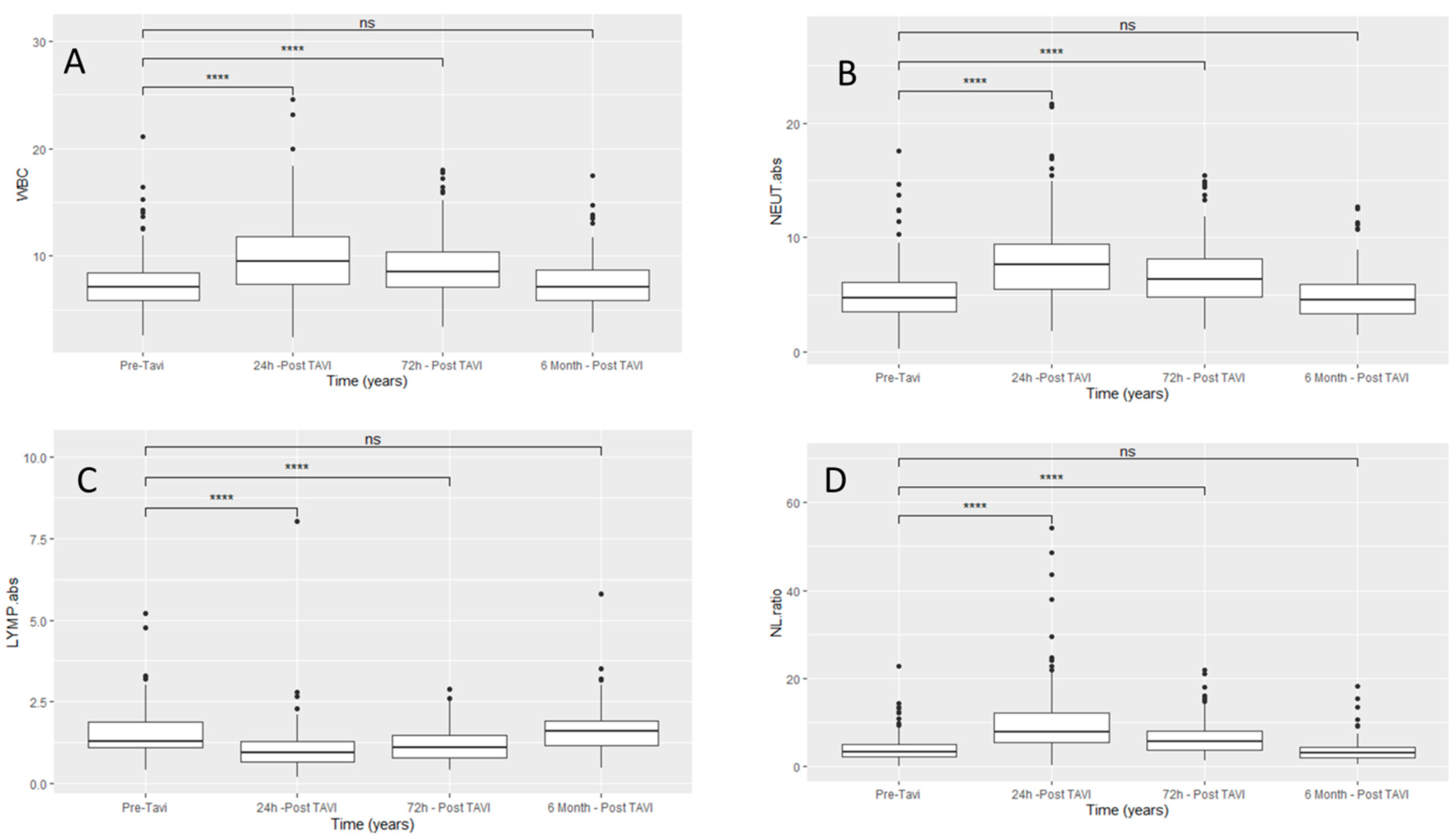 Jcm 10 04148 g002 550