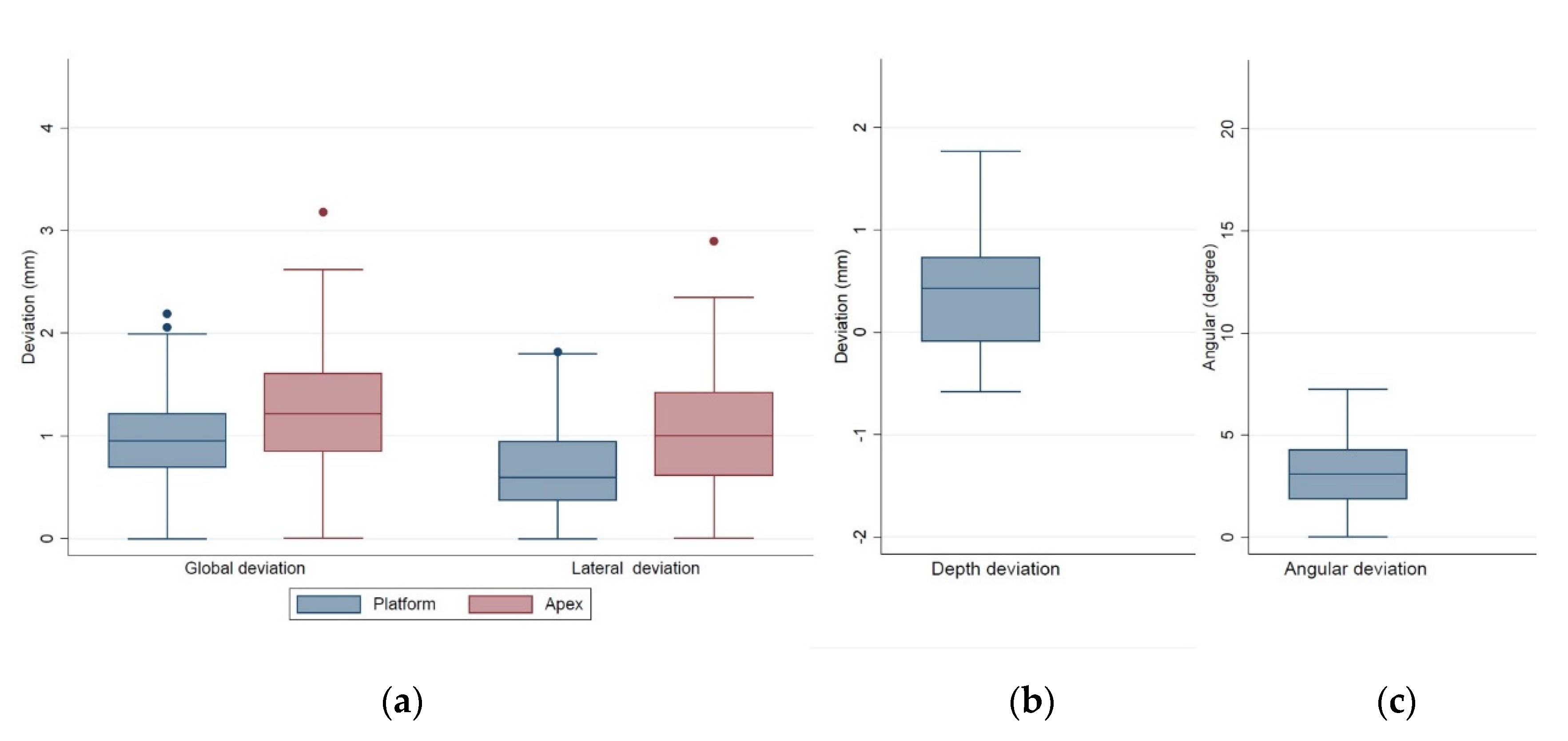 Jcm 10 04183 g006 550