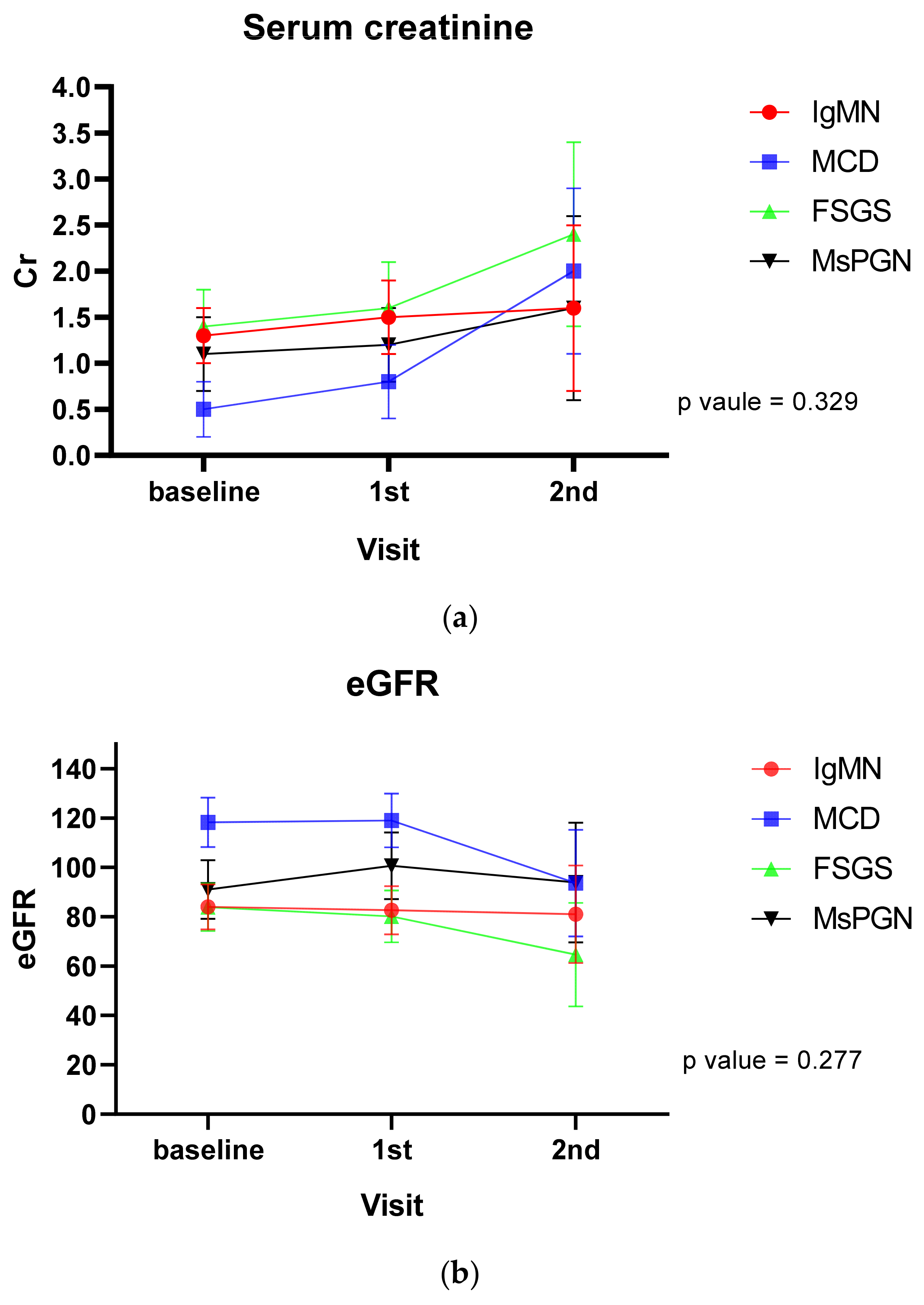 Jcm 10 04191 g002a Jcm 10 04191 g002a