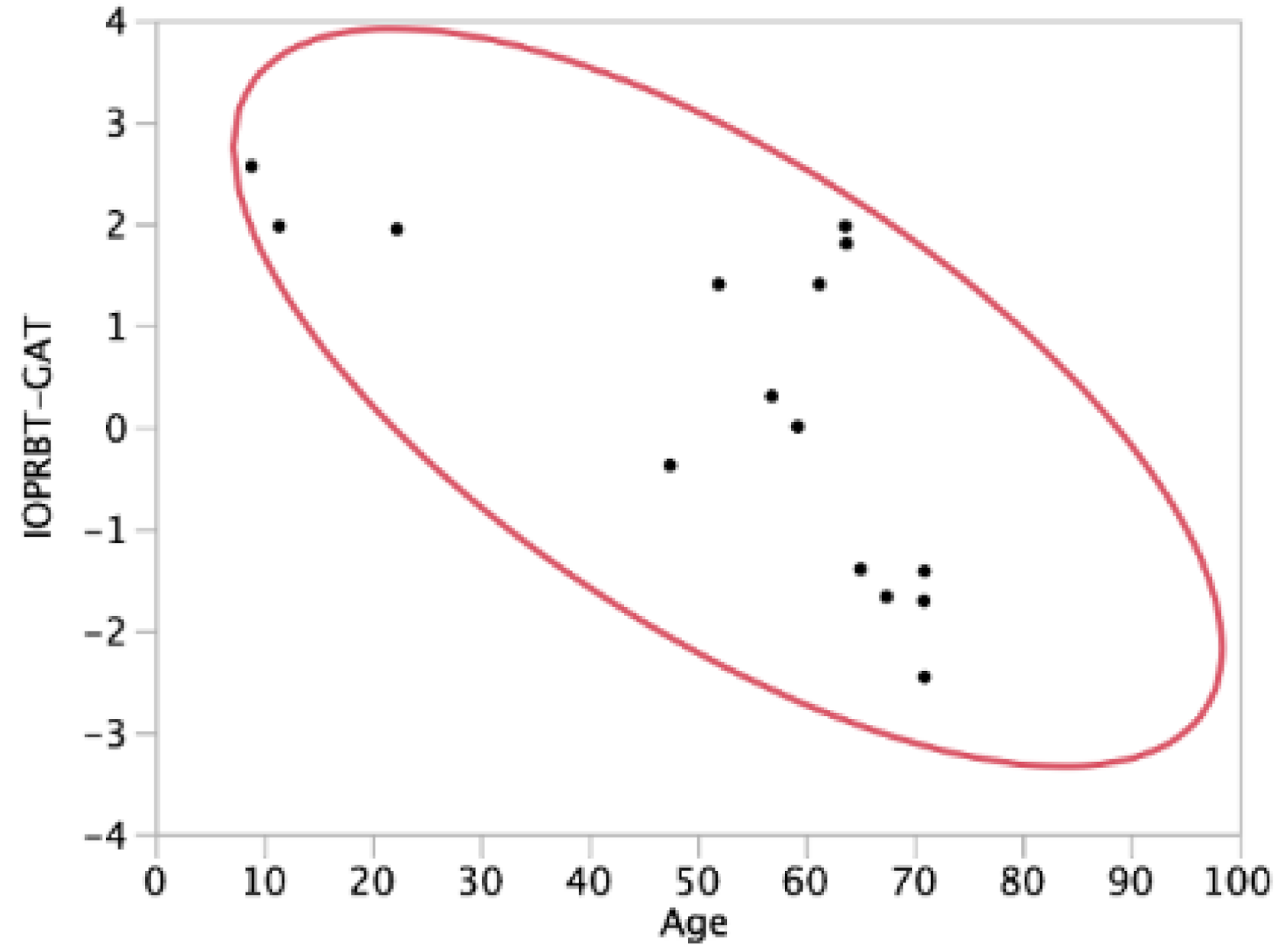 Jcm 10 04202 g001 550