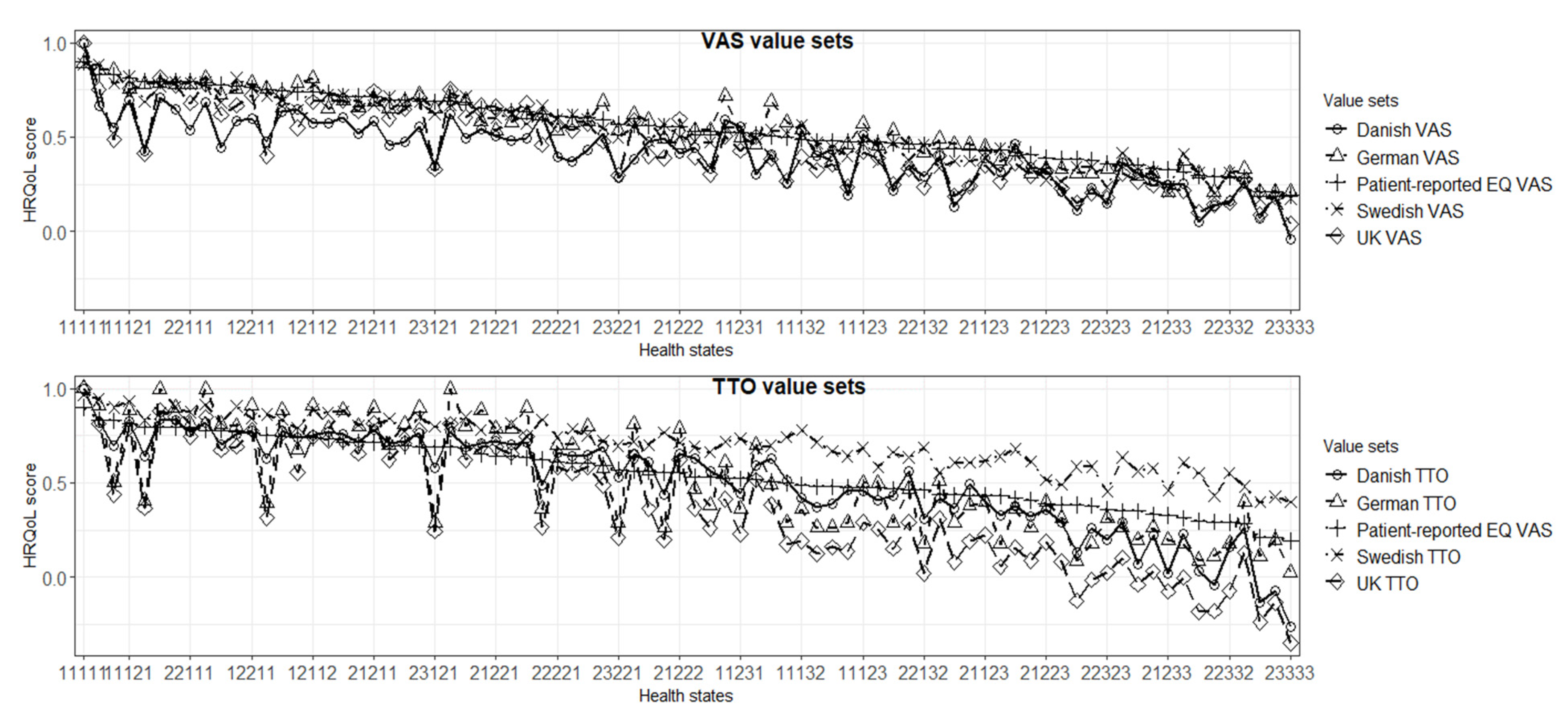 Jcm 10 04205 g002 Jcm 10 04205 g002