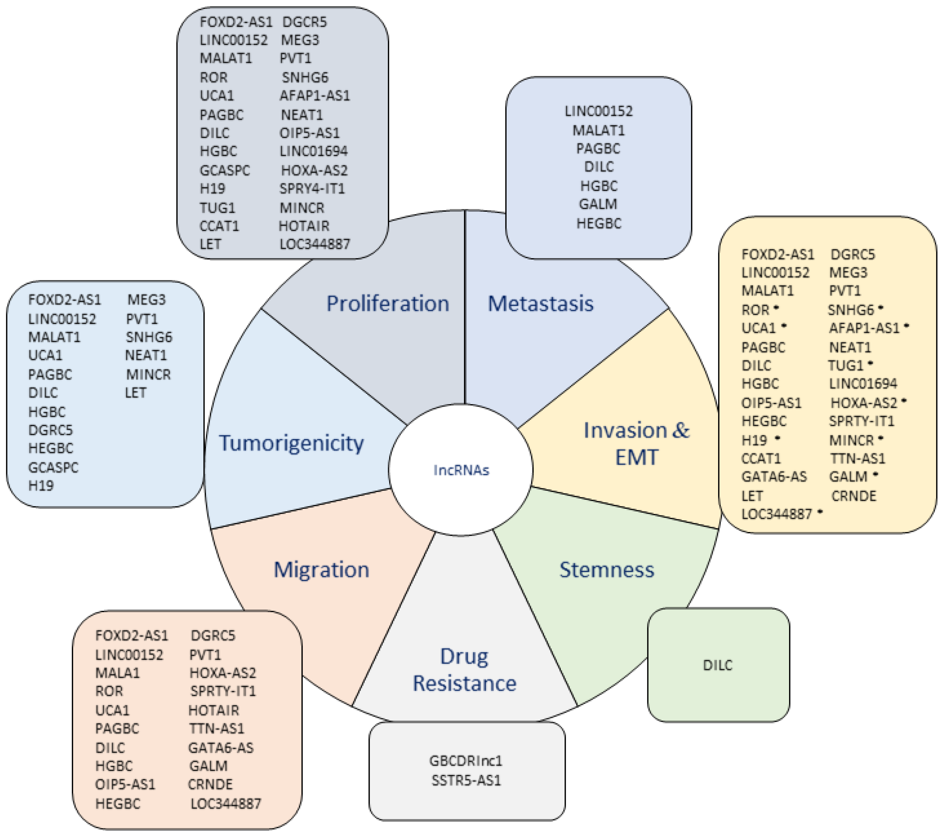 Jcm 10 04206 g003 Jcm 10 04206 g003