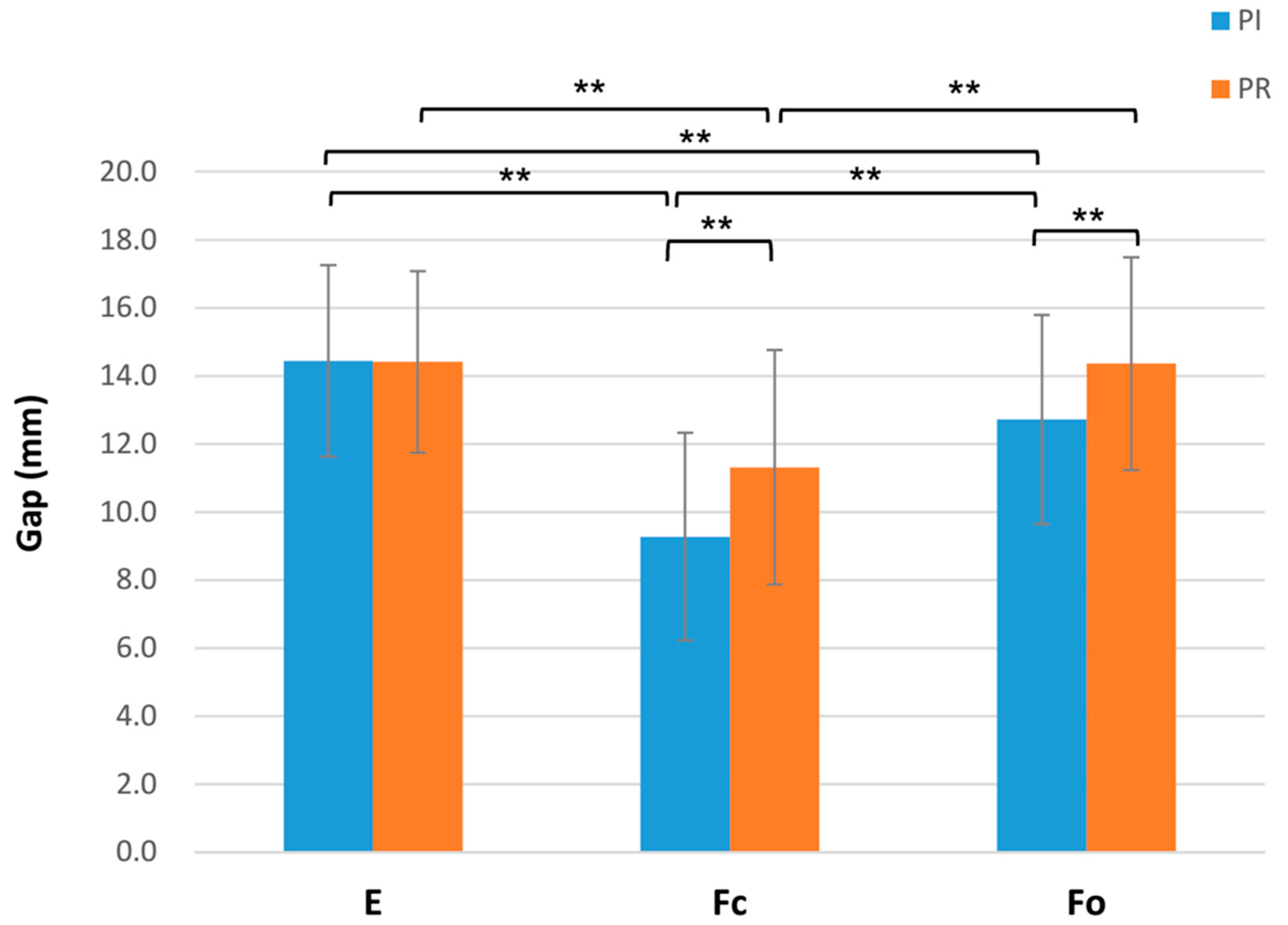 Jcm 10 04228 g004 550