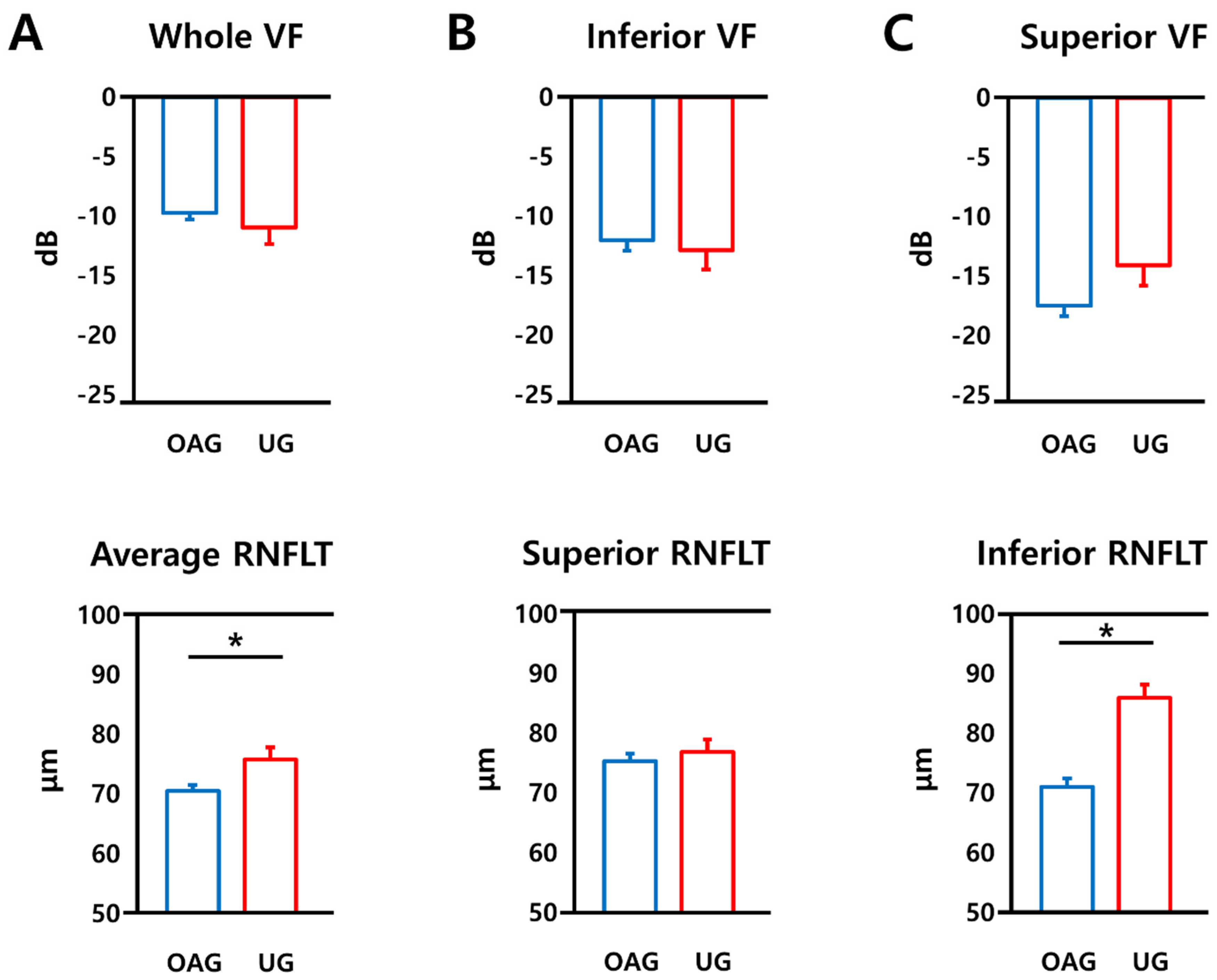 Jcm 10 04231 g001 Jcm 10 04231 g001