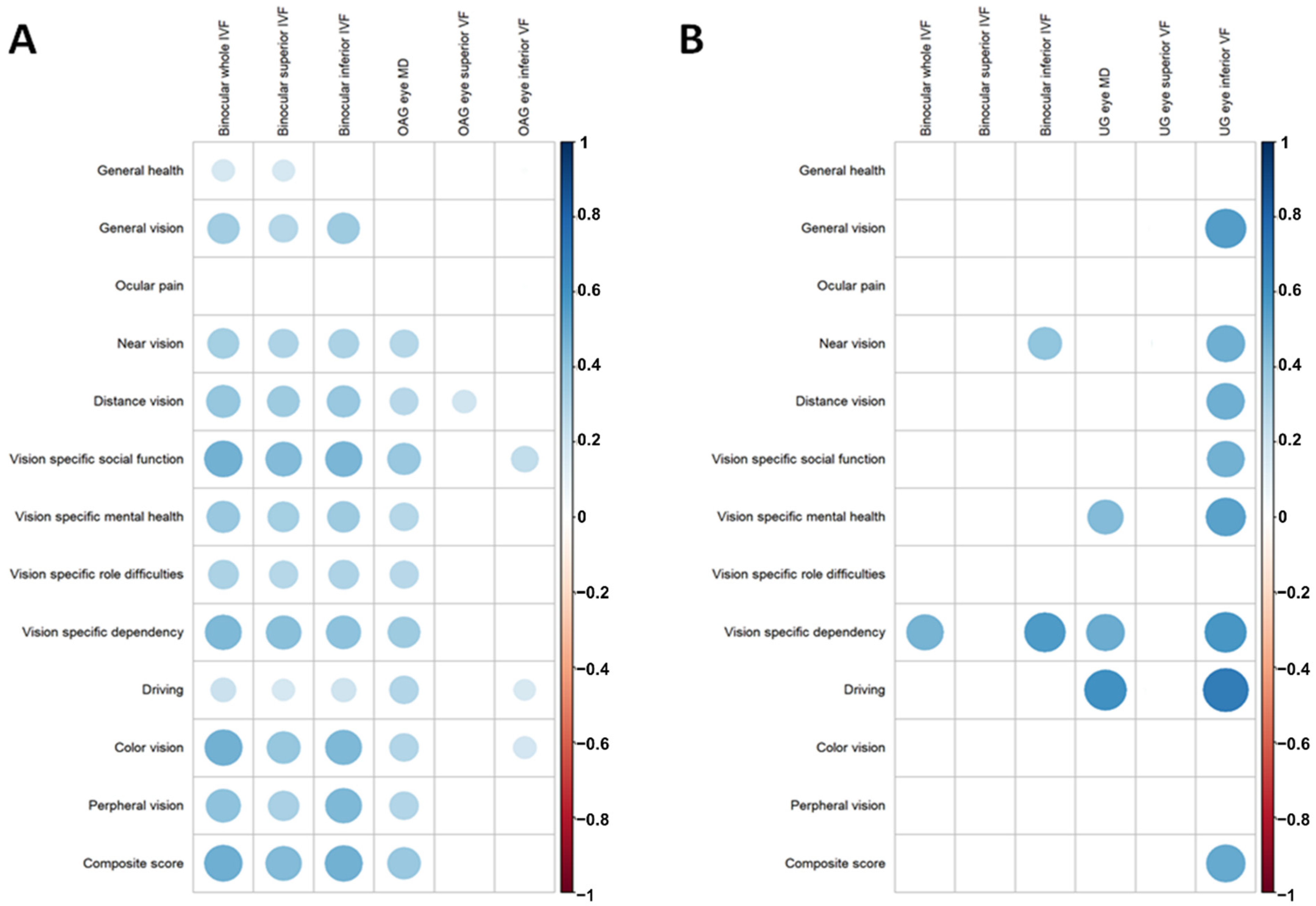 Jcm 10 04231 g002 Jcm 10 04231 g002