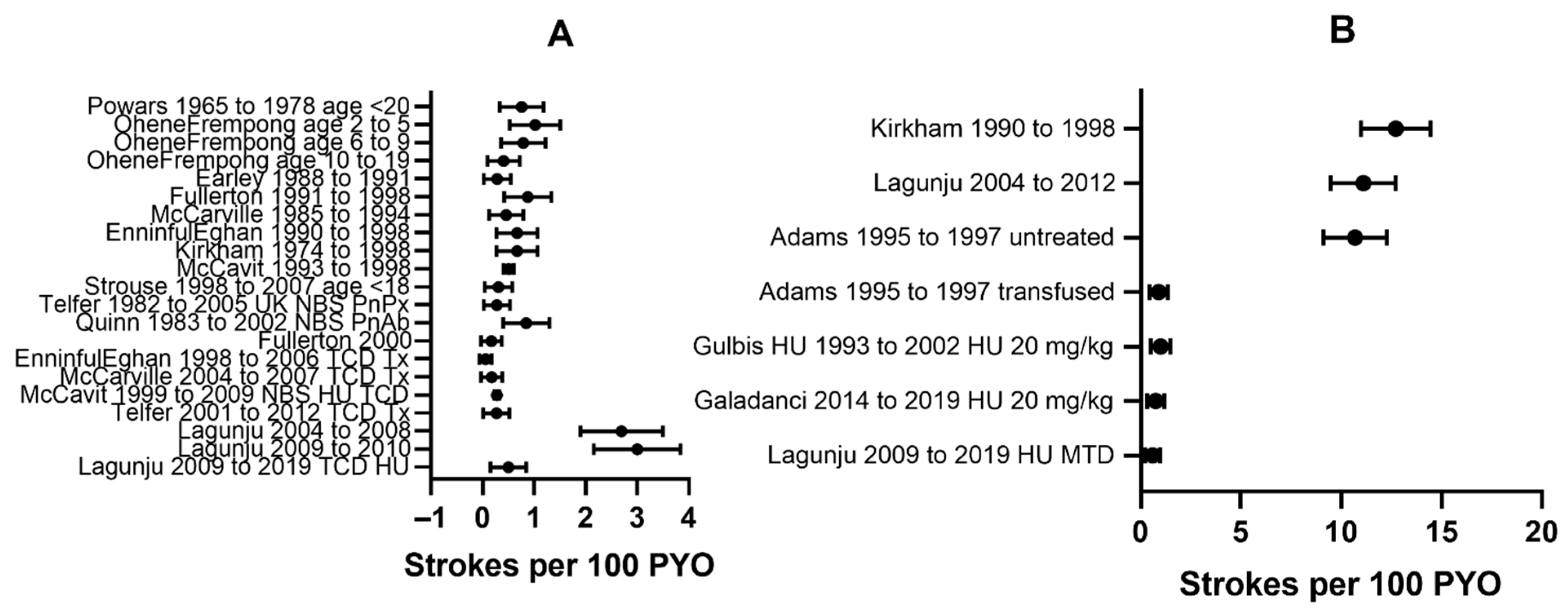 Jcm 10 04232 g001 Jcm 10 04232 g001