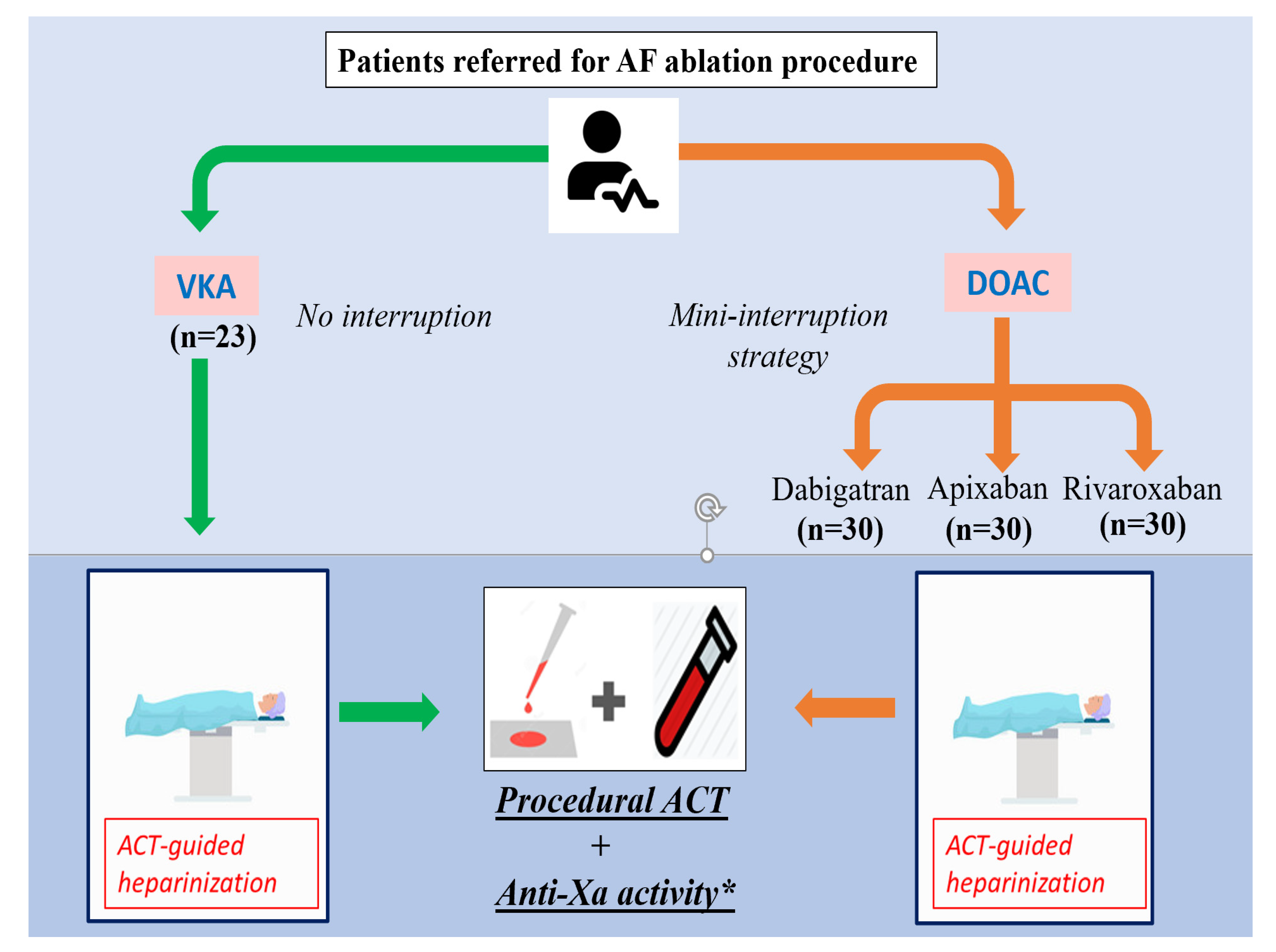Jcm 10 04240 g001 Jcm 10 04240 g001