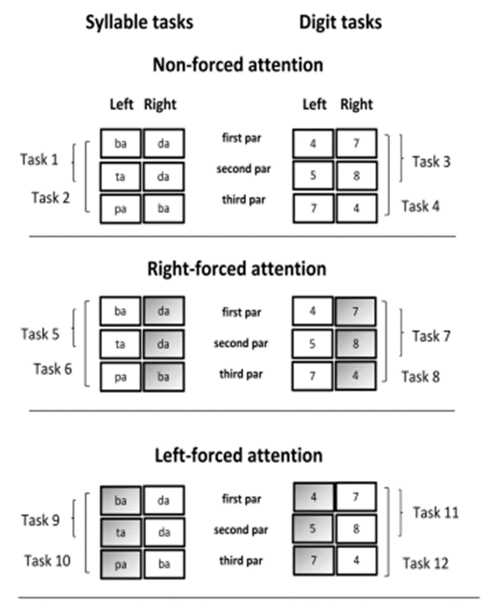 Jcm 10 04255 g001 550