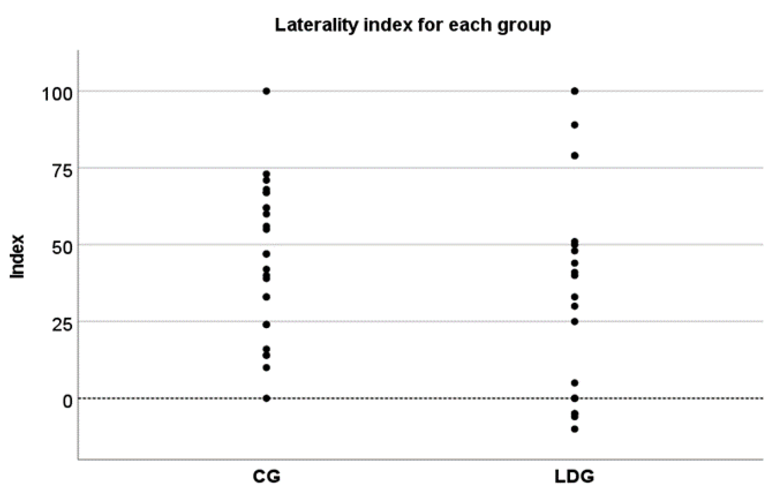Jcm 10 04255 g003 550