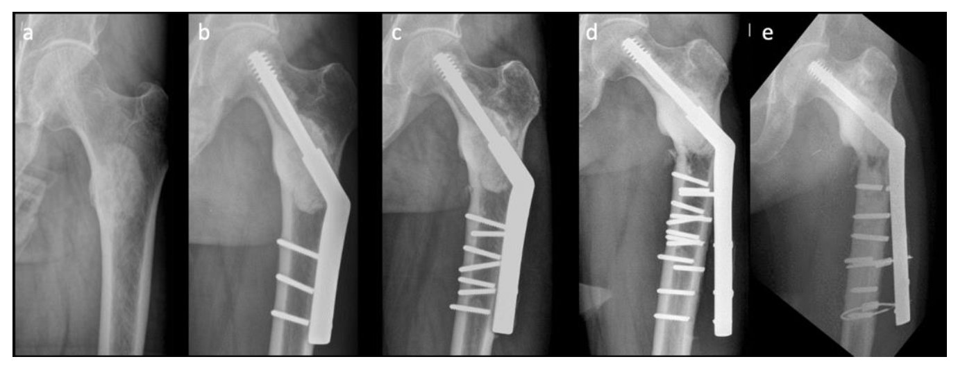 Jcm 10 04271 g001 550