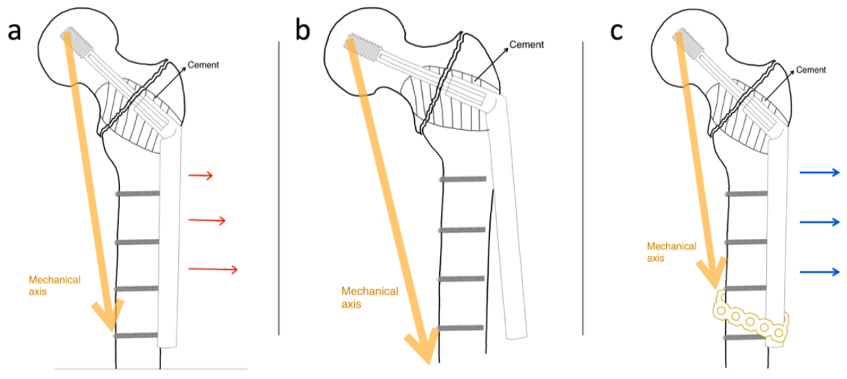 Jcm 10 04271 g006 550